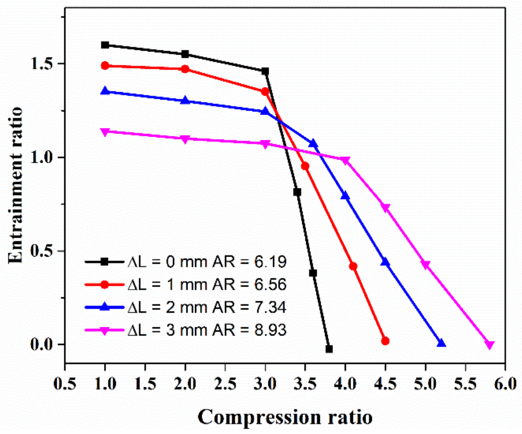 Entropy 24 01815 g011
