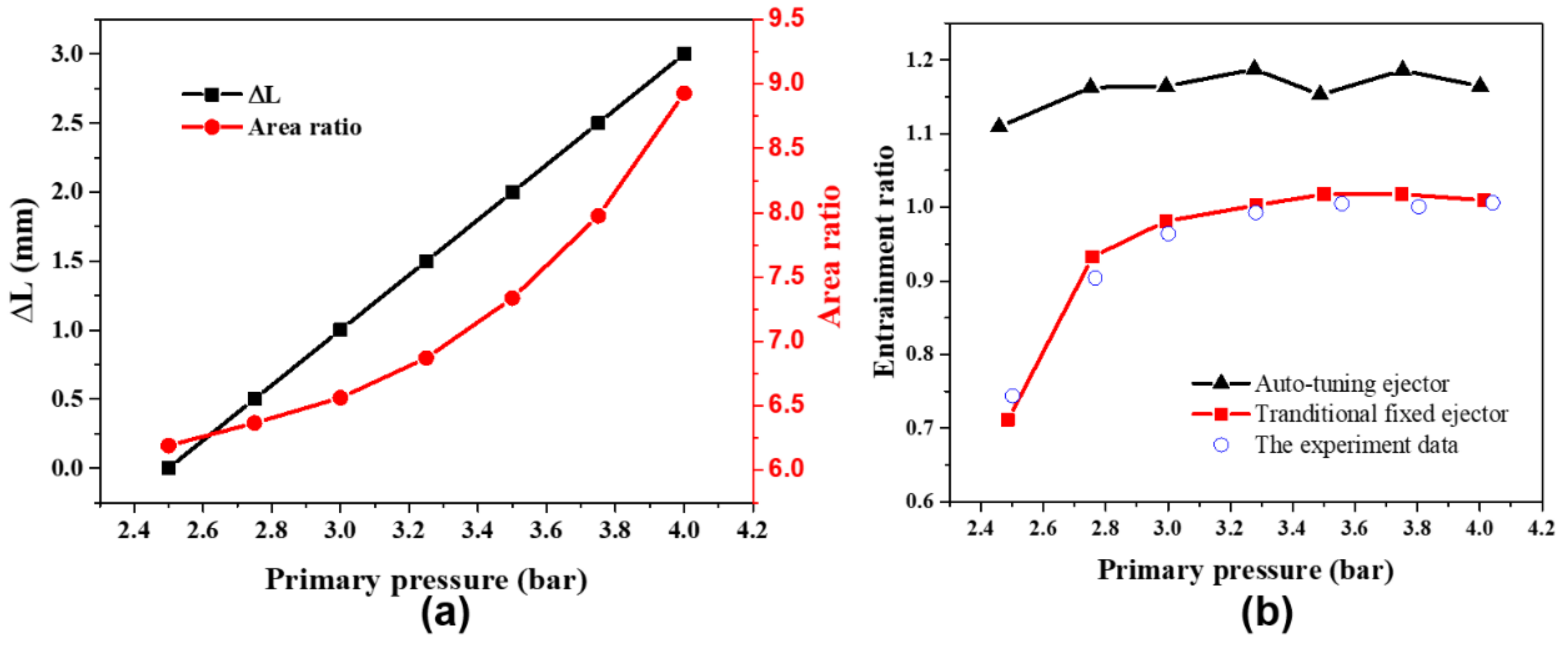 Entropy 24 01815 g013
