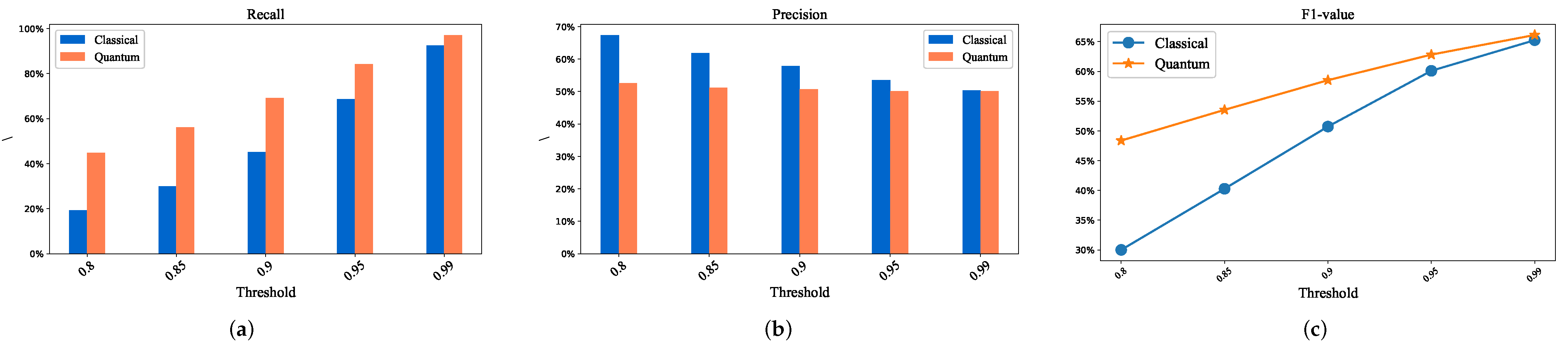 Entropy 24 01816 g010 Entropy 24 01816 g010