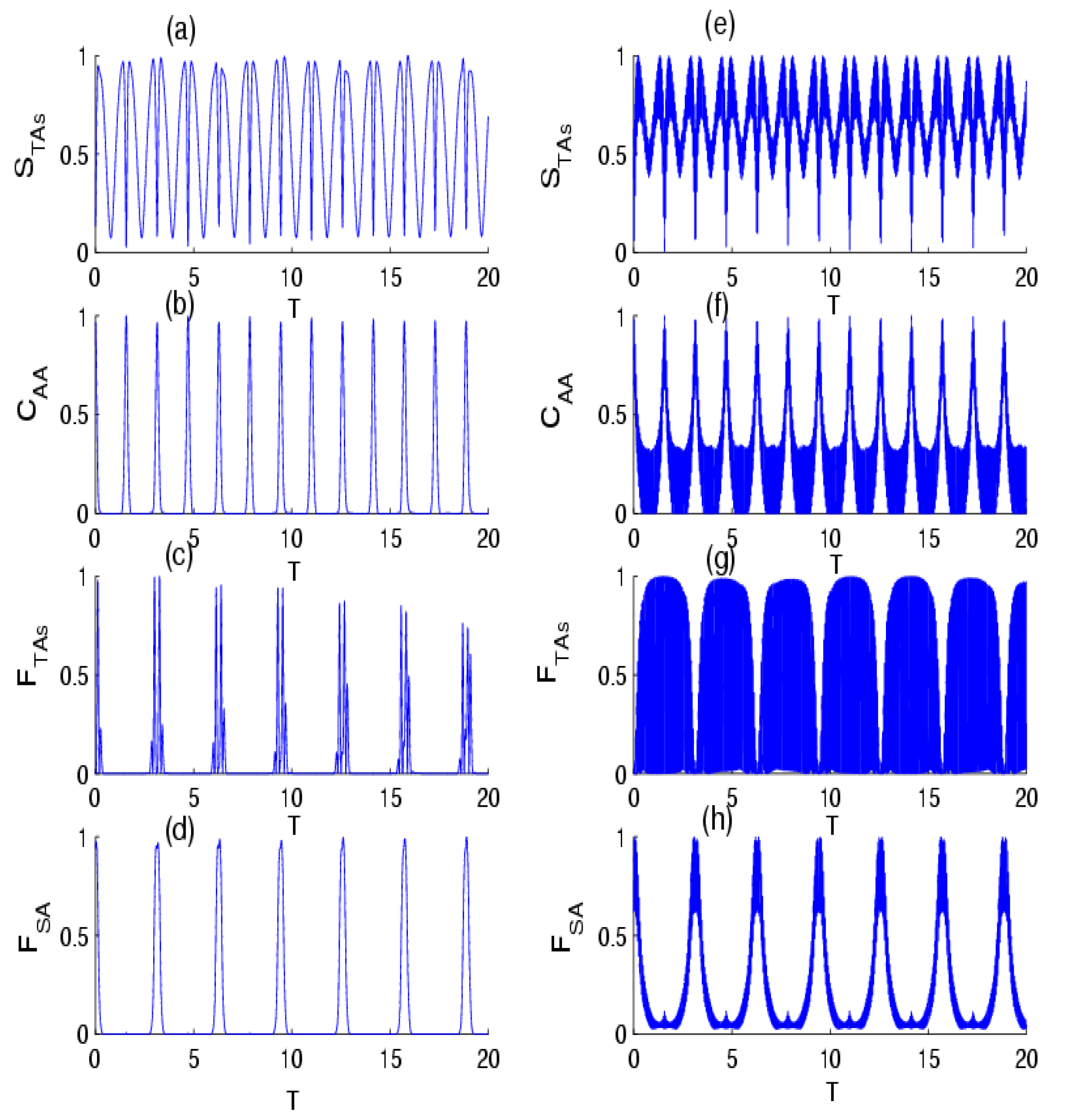 Entropy 24 01817 g002