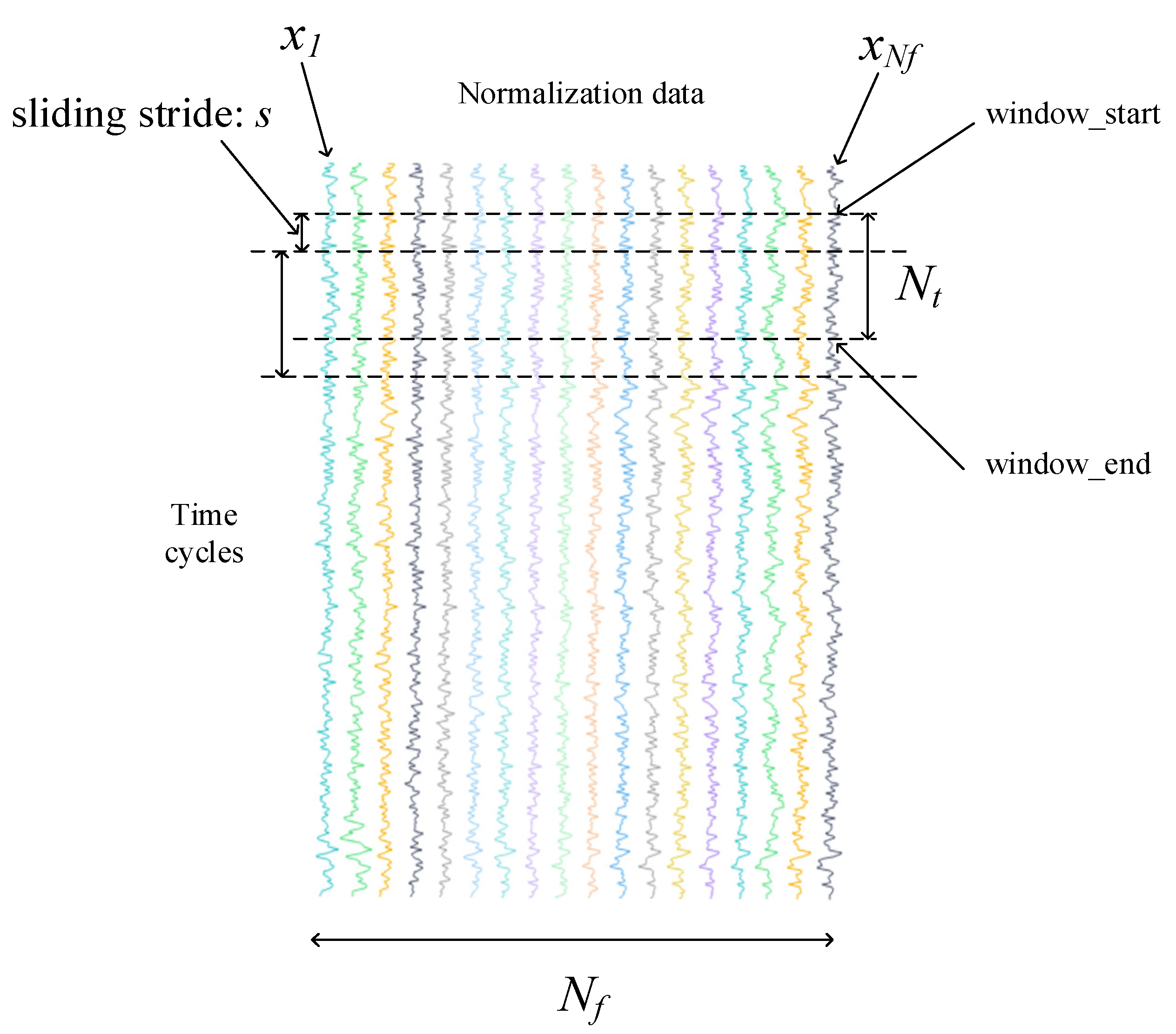 Entropy 24 01818 g004 Entropy 24 01818 g004
