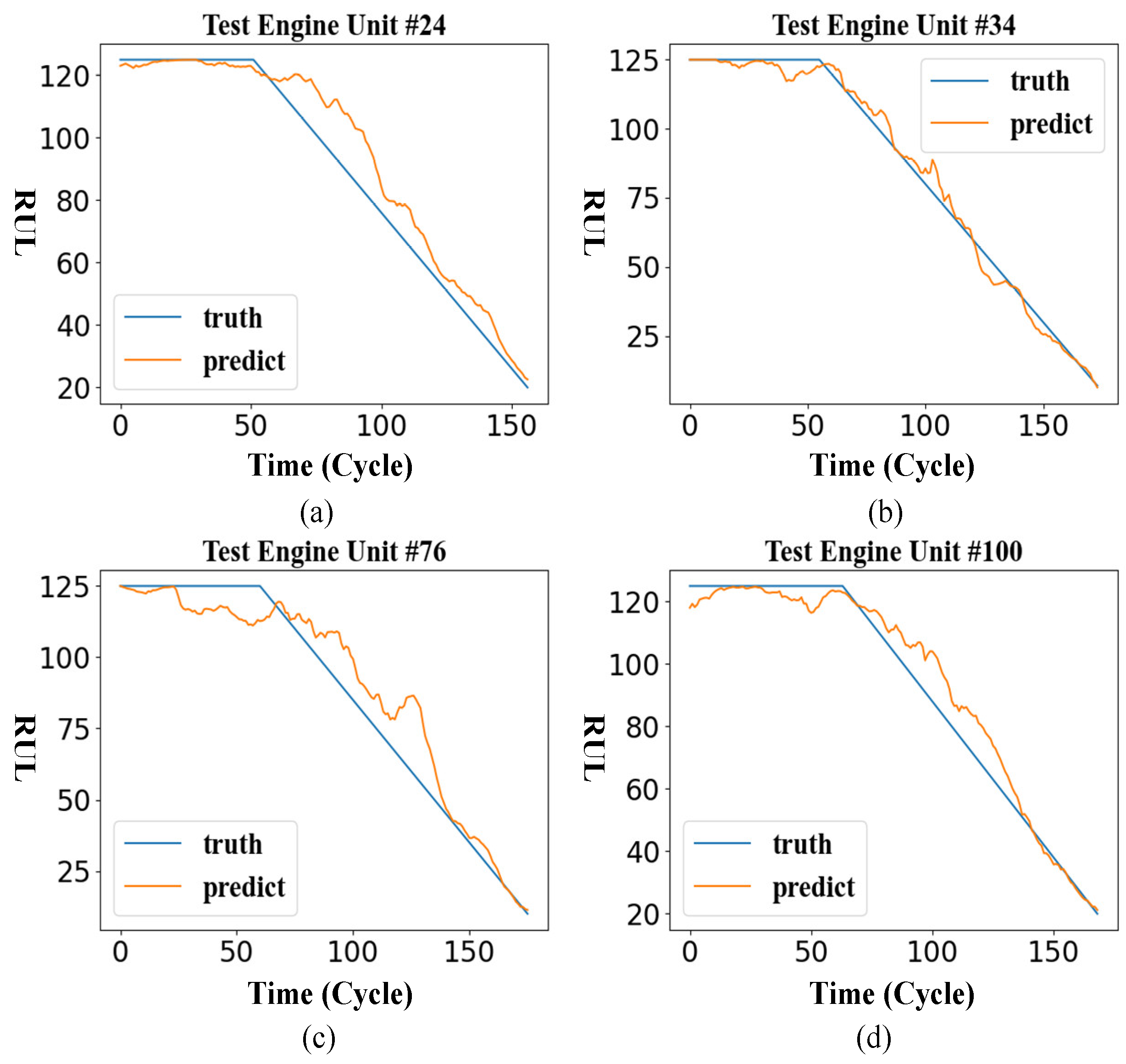 Entropy 24 01818 g008 Entropy 24 01818 g008