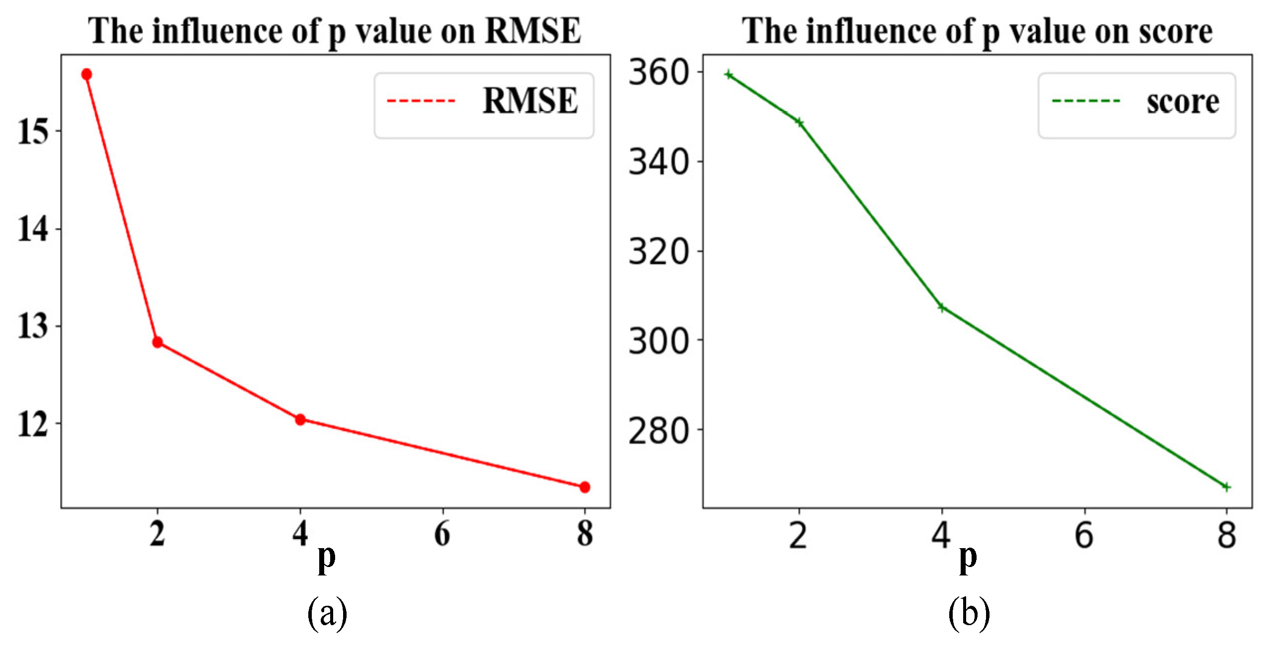 Entropy 24 01818 g012 Entropy 24 01818 g012