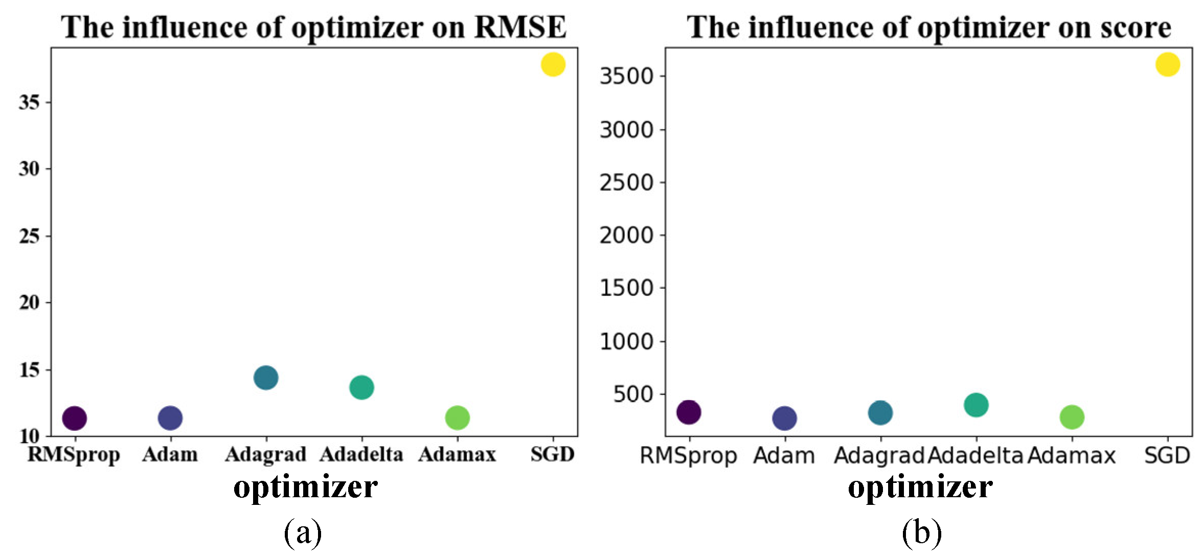 Entropy 24 01818 g013 Entropy 24 01818 g013