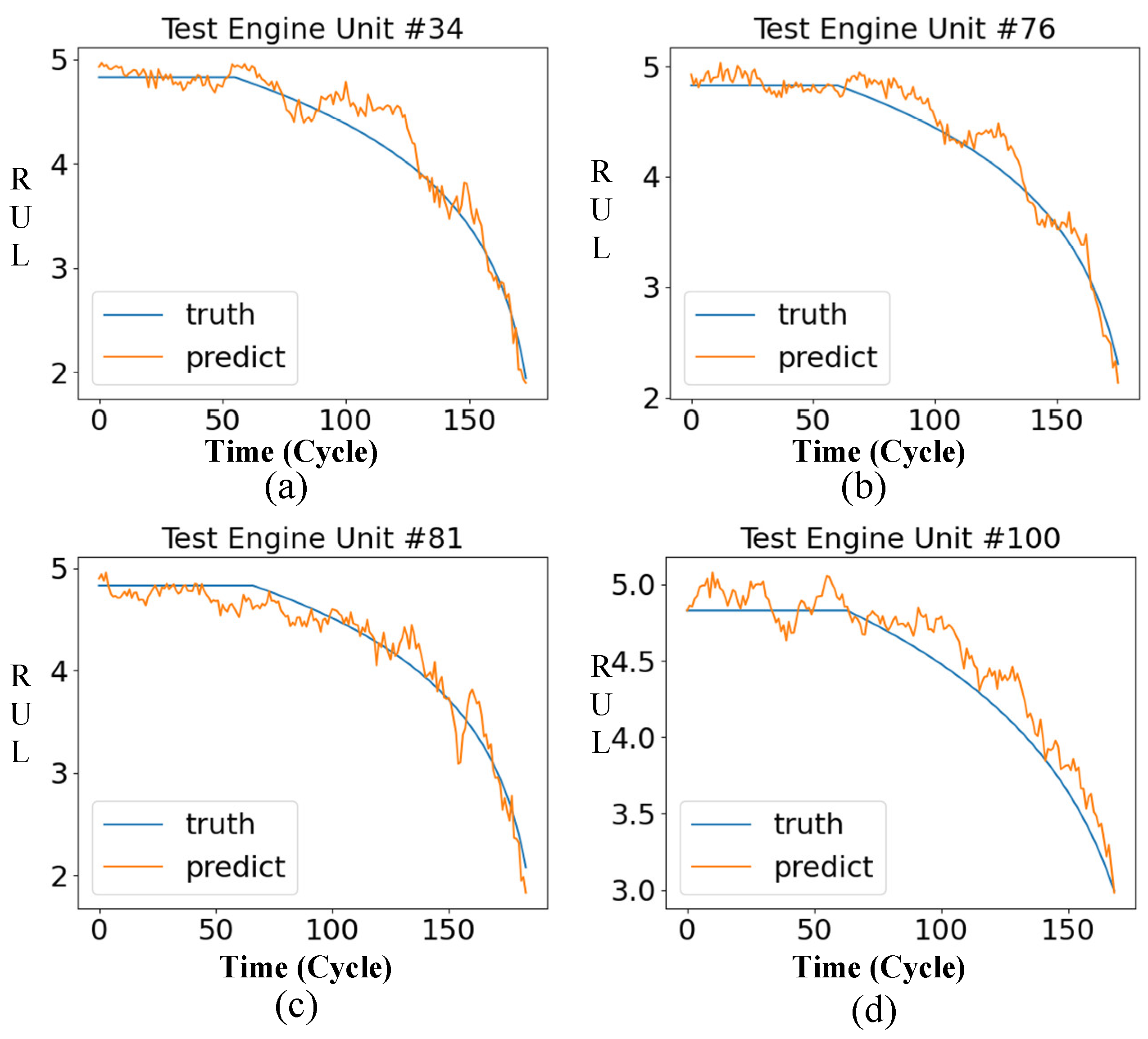 Entropy 24 01818 g014 Entropy 24 01818 g014
