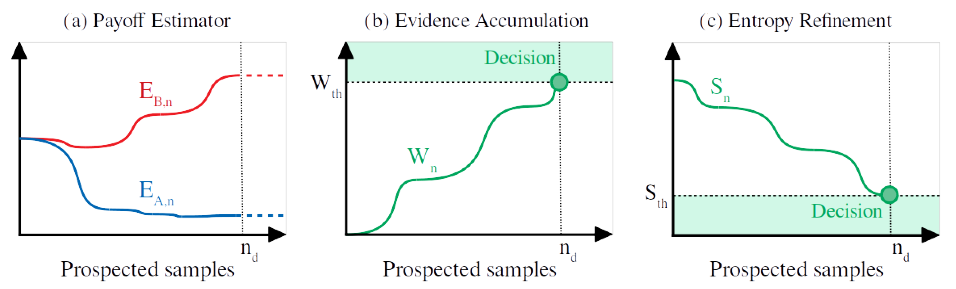 Entropy 24 01819 g002