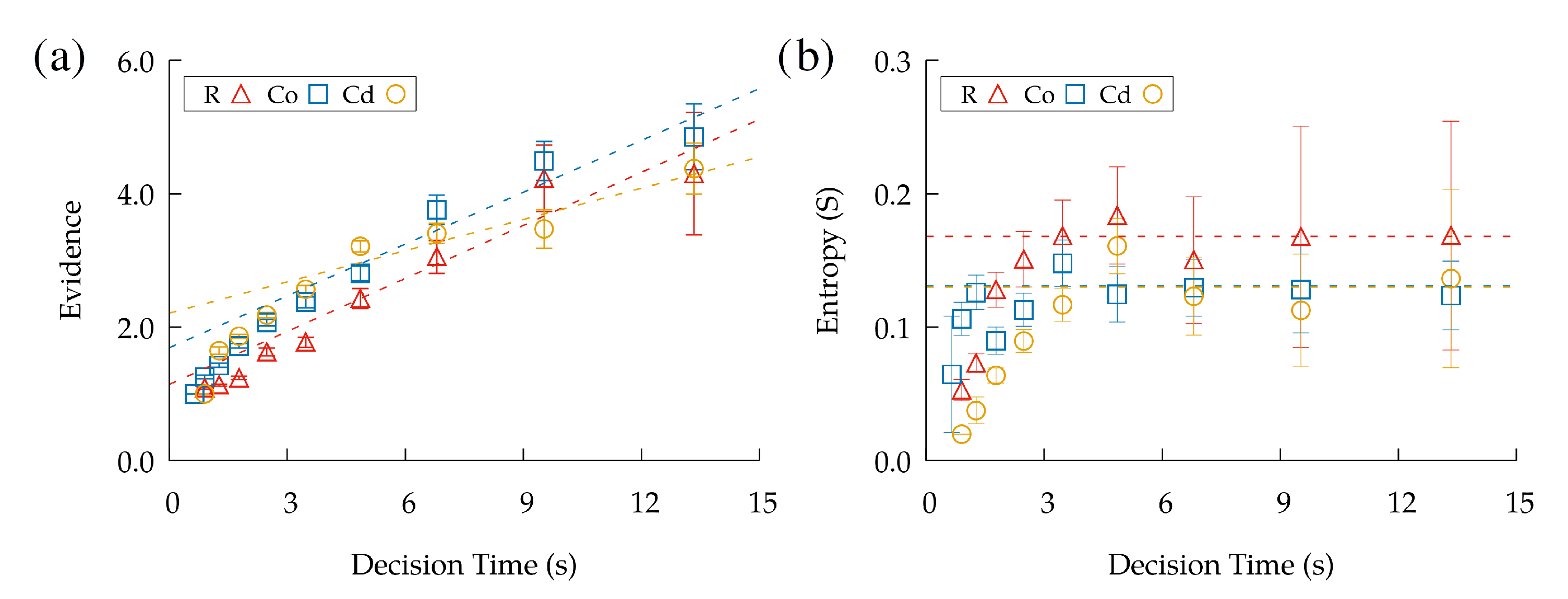 Entropy 24 01819 g007