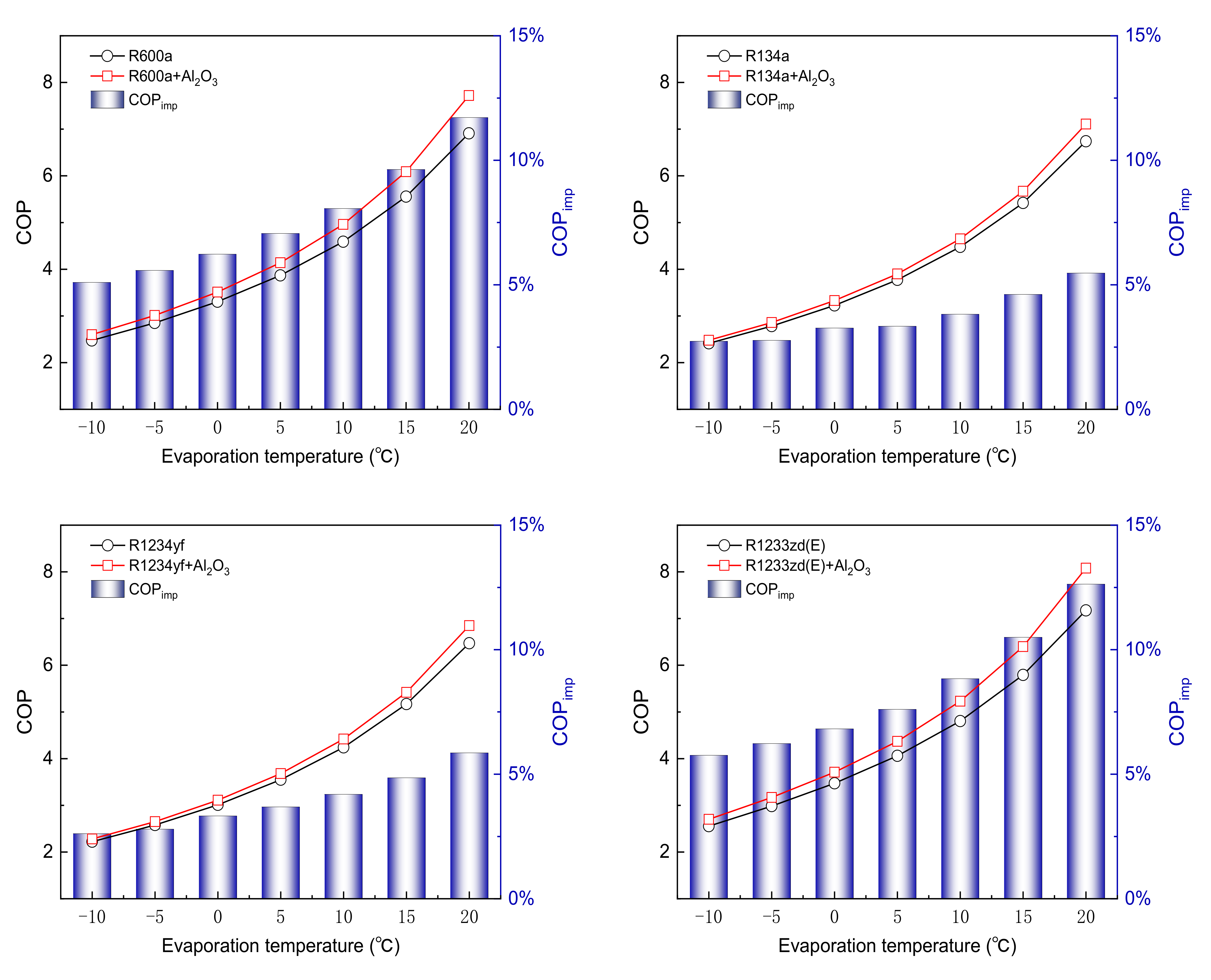 Entropy 24 01820 g002