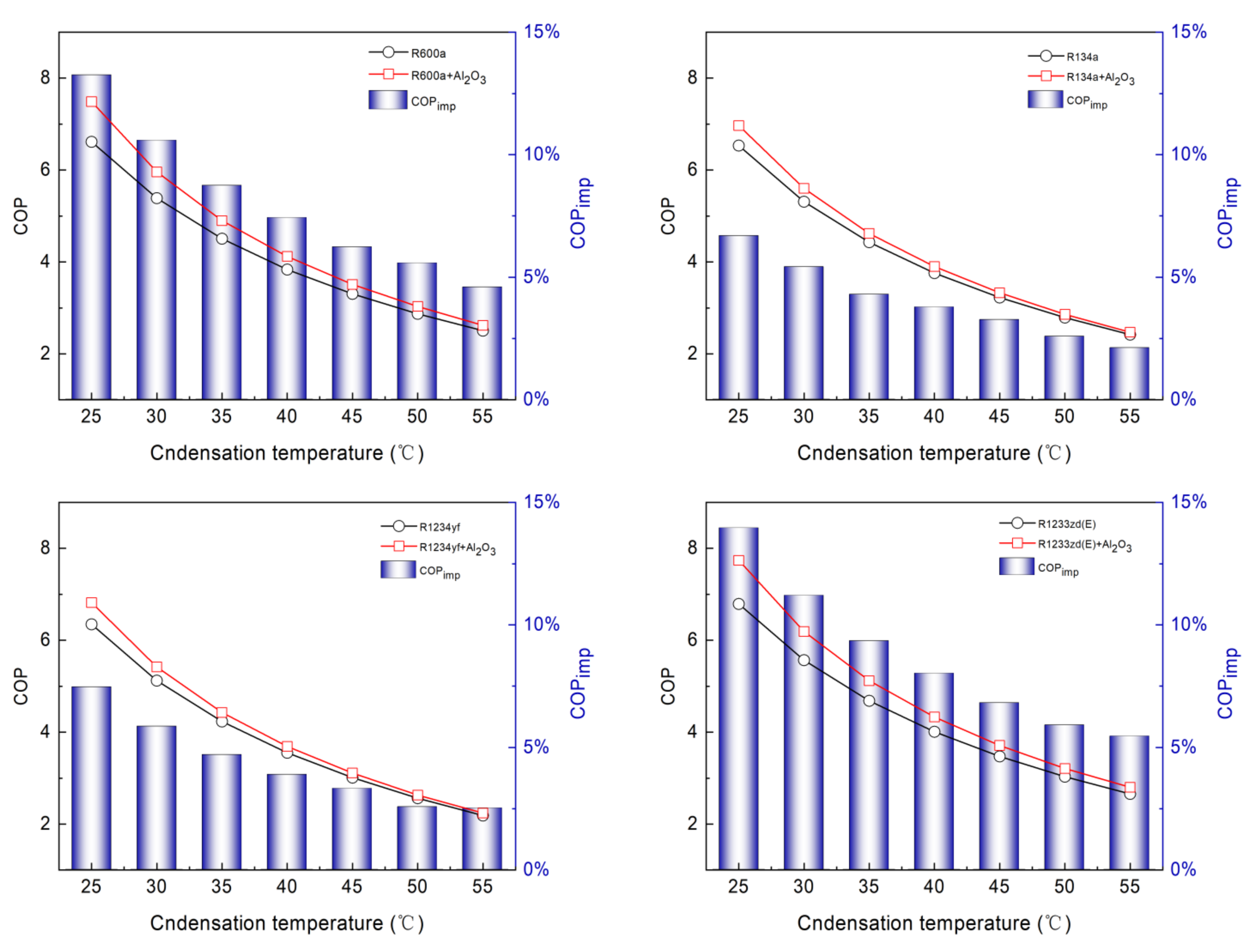 Entropy 24 01820 g004