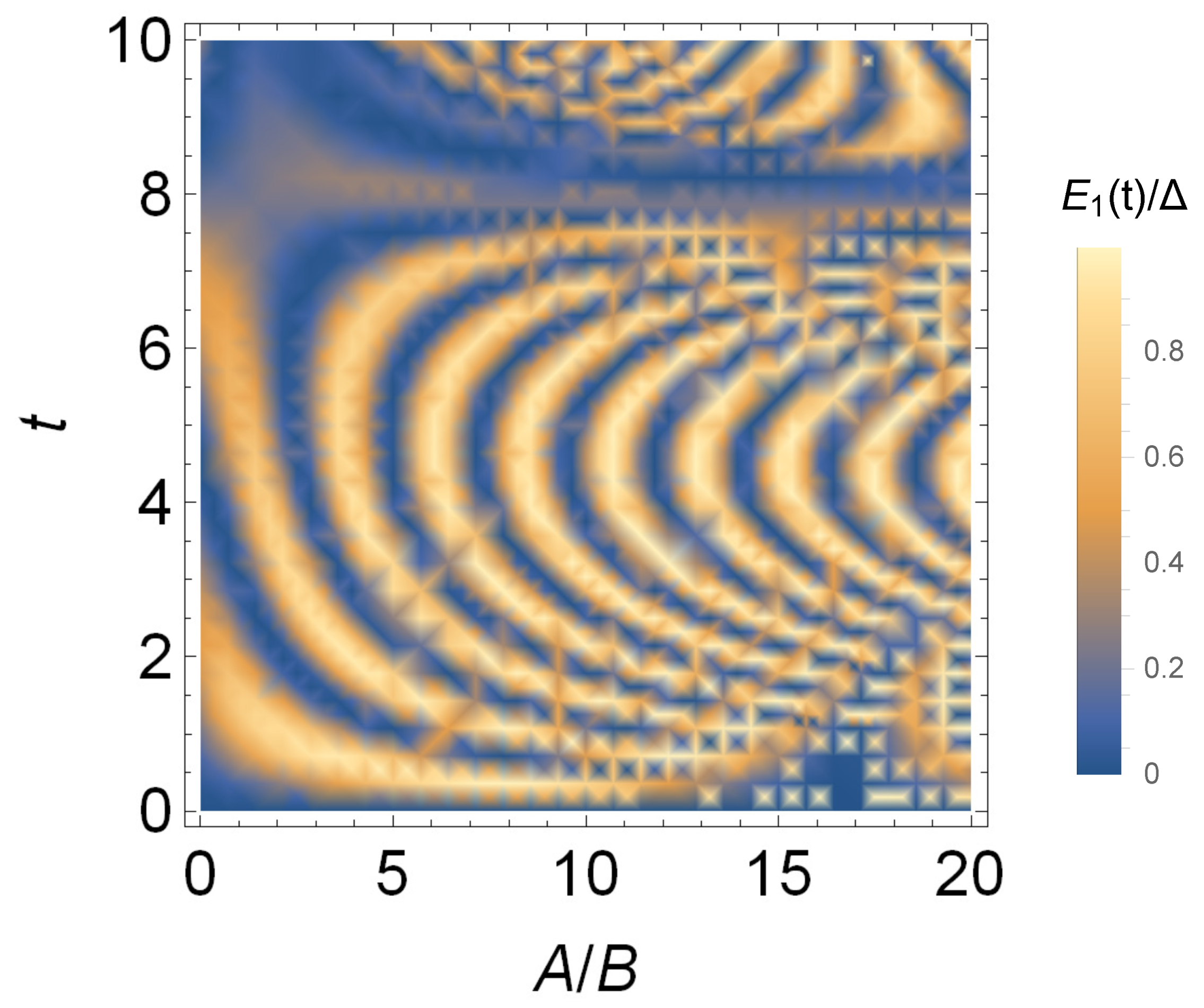 Entropy 24 01821 g004 Entropy 24 01821 g004
