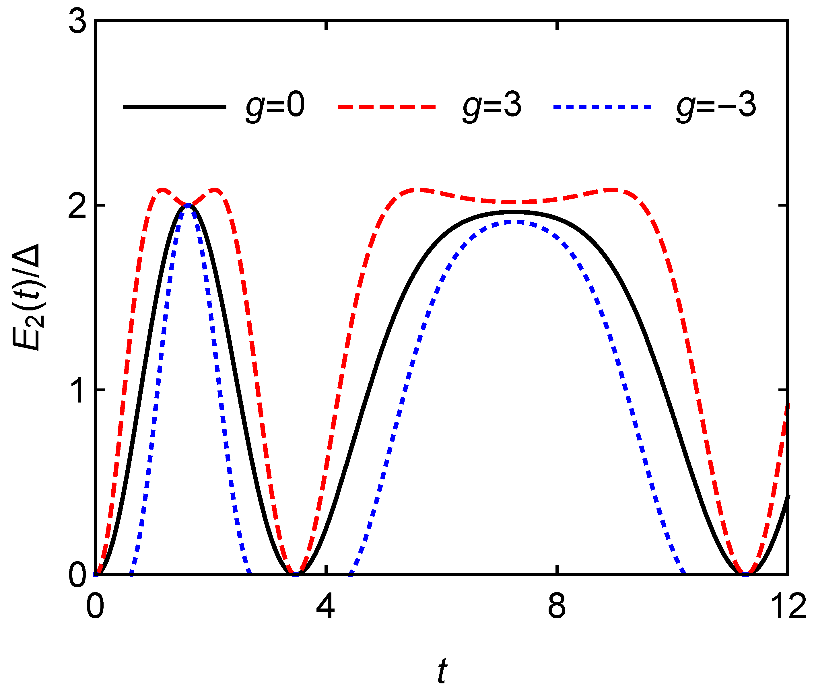 Entropy 24 01821 g005 Entropy 24 01821 g005