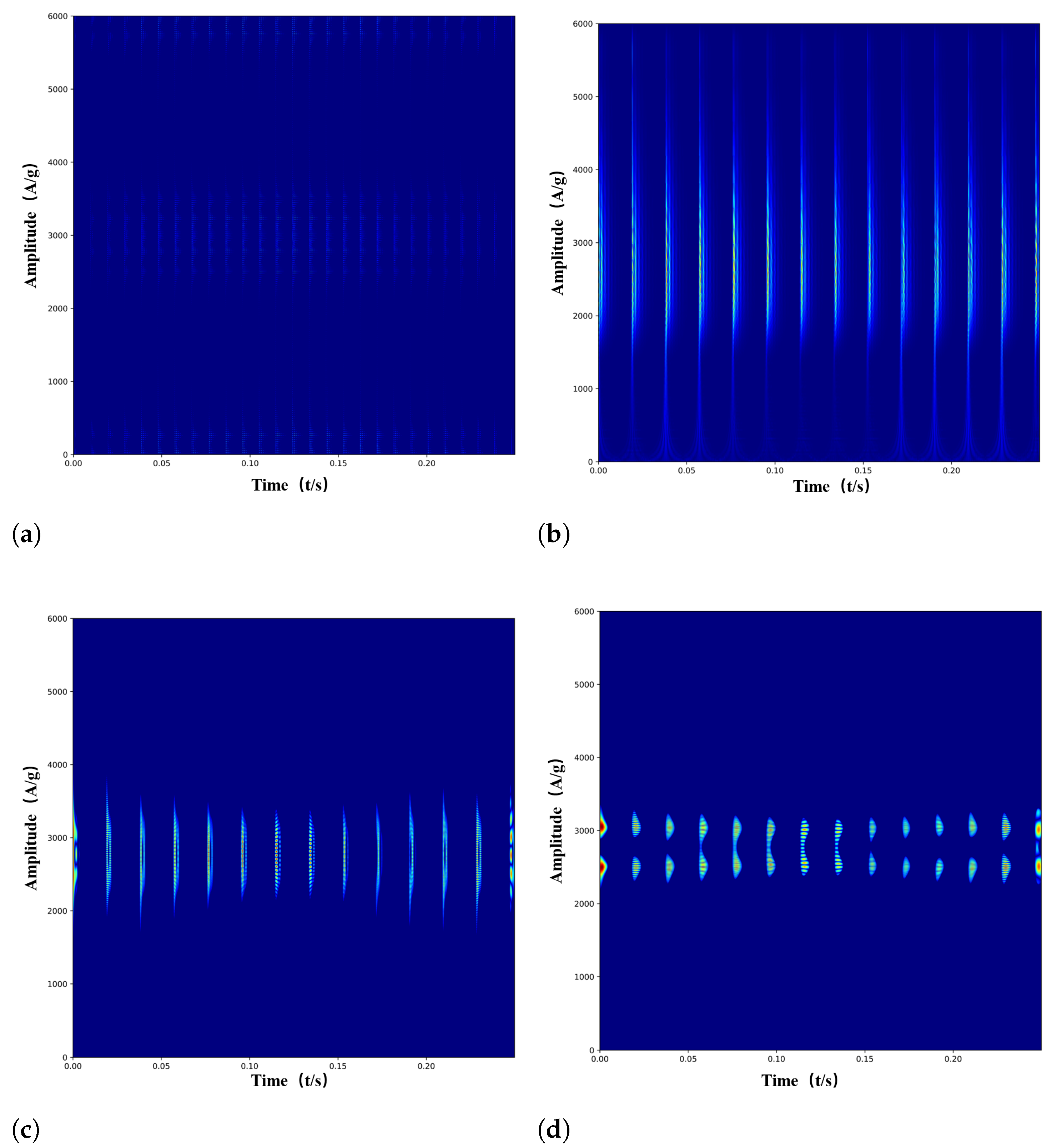 Entropy 24 01822 g002 Entropy 24 01822 g002