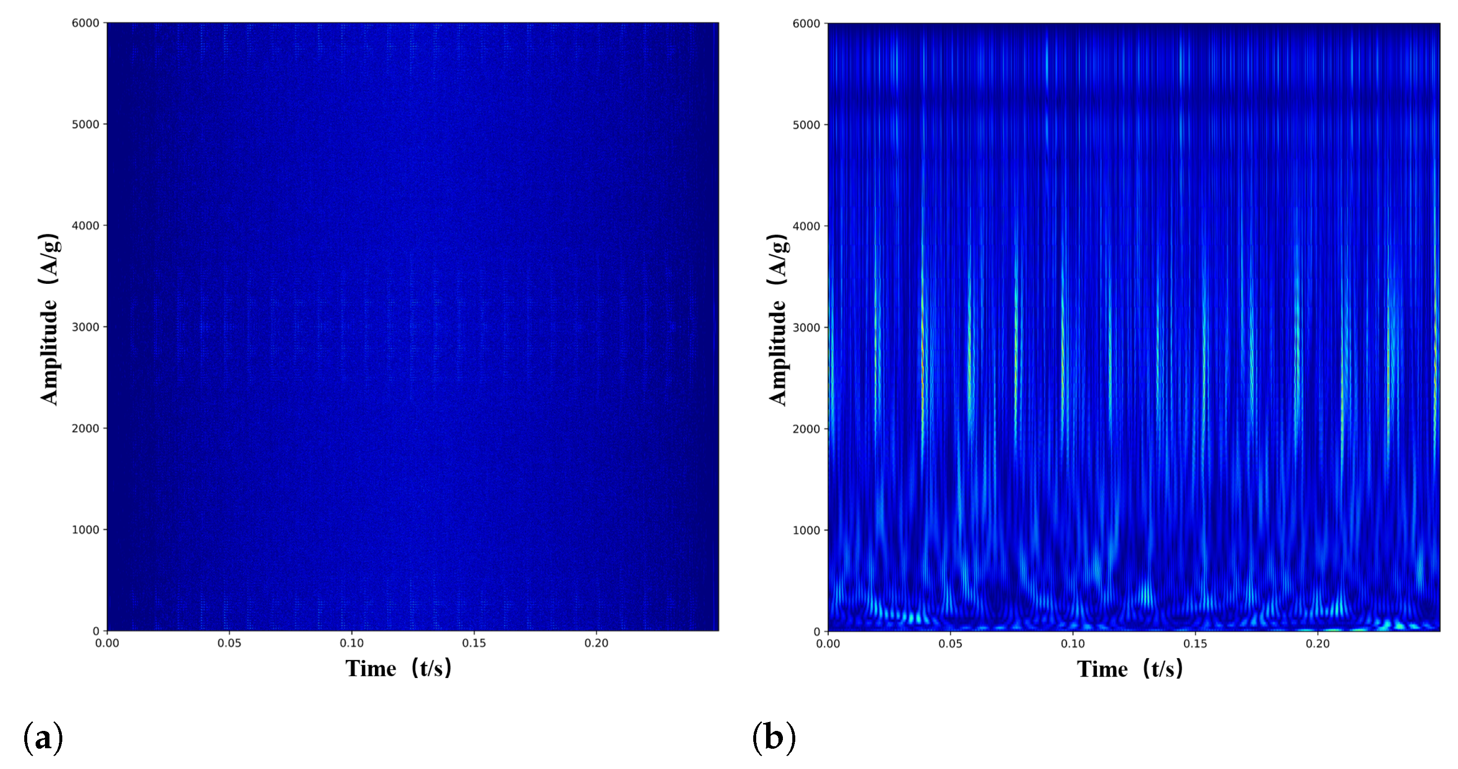 Entropy 24 01822 g003a Entropy 24 01822 g003a