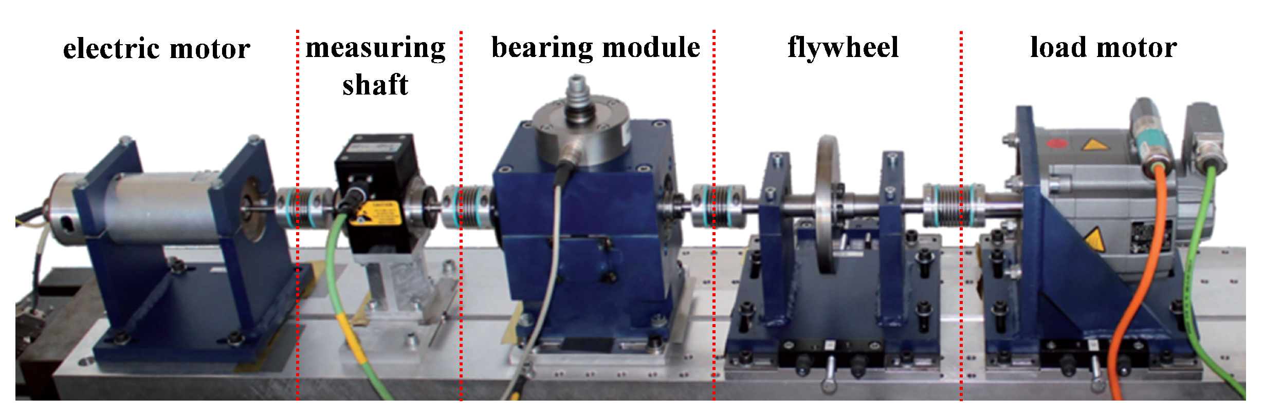 Entropy 24 01822 g008 Entropy 24 01822 g008