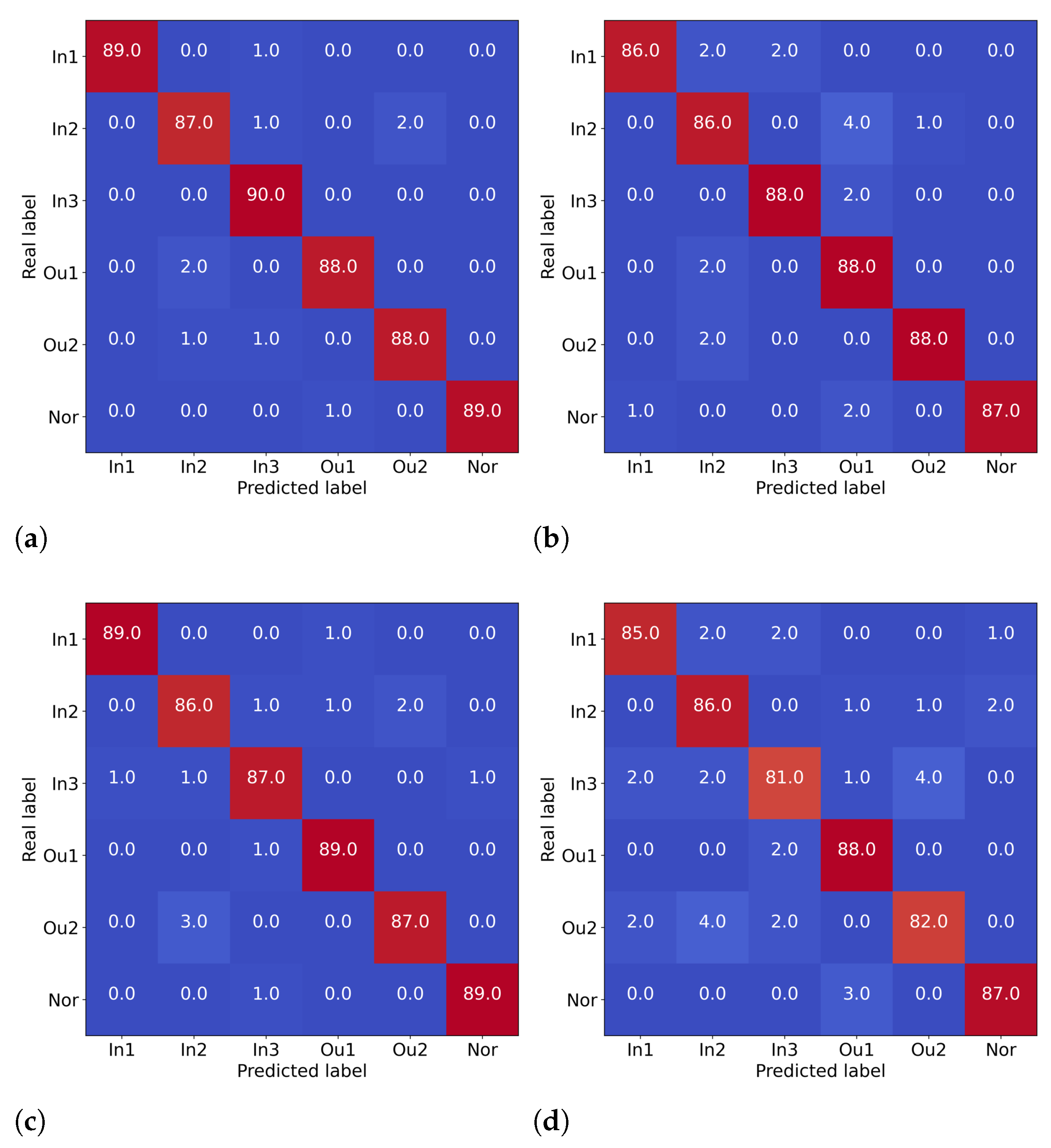 Entropy 24 01822 g010 Entropy 24 01822 g010