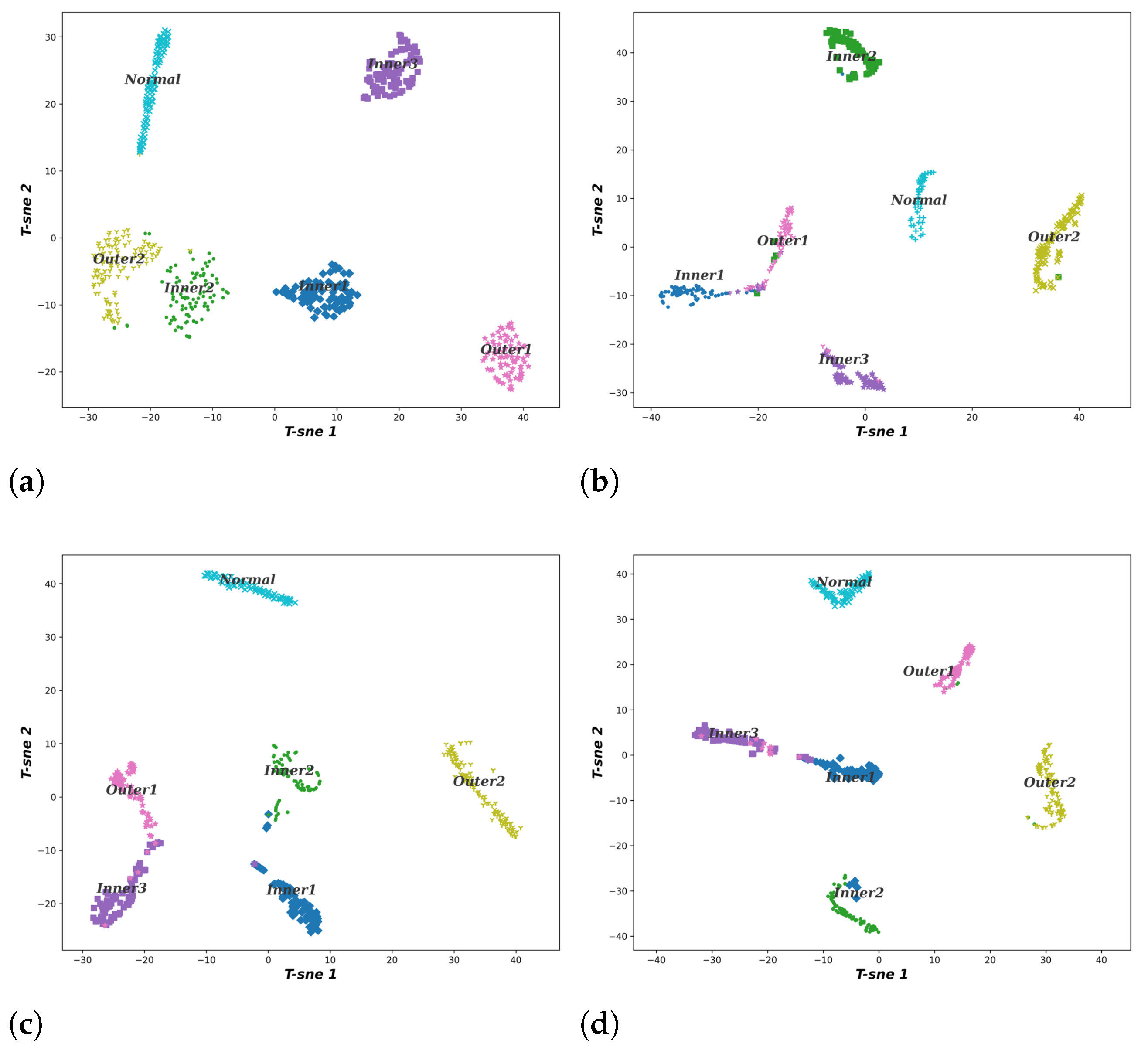 Entropy 24 01822 g011 Entropy 24 01822 g011