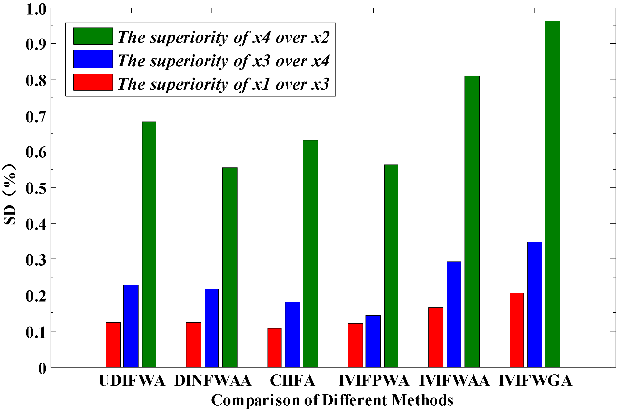 Entropy 24 01825 g004