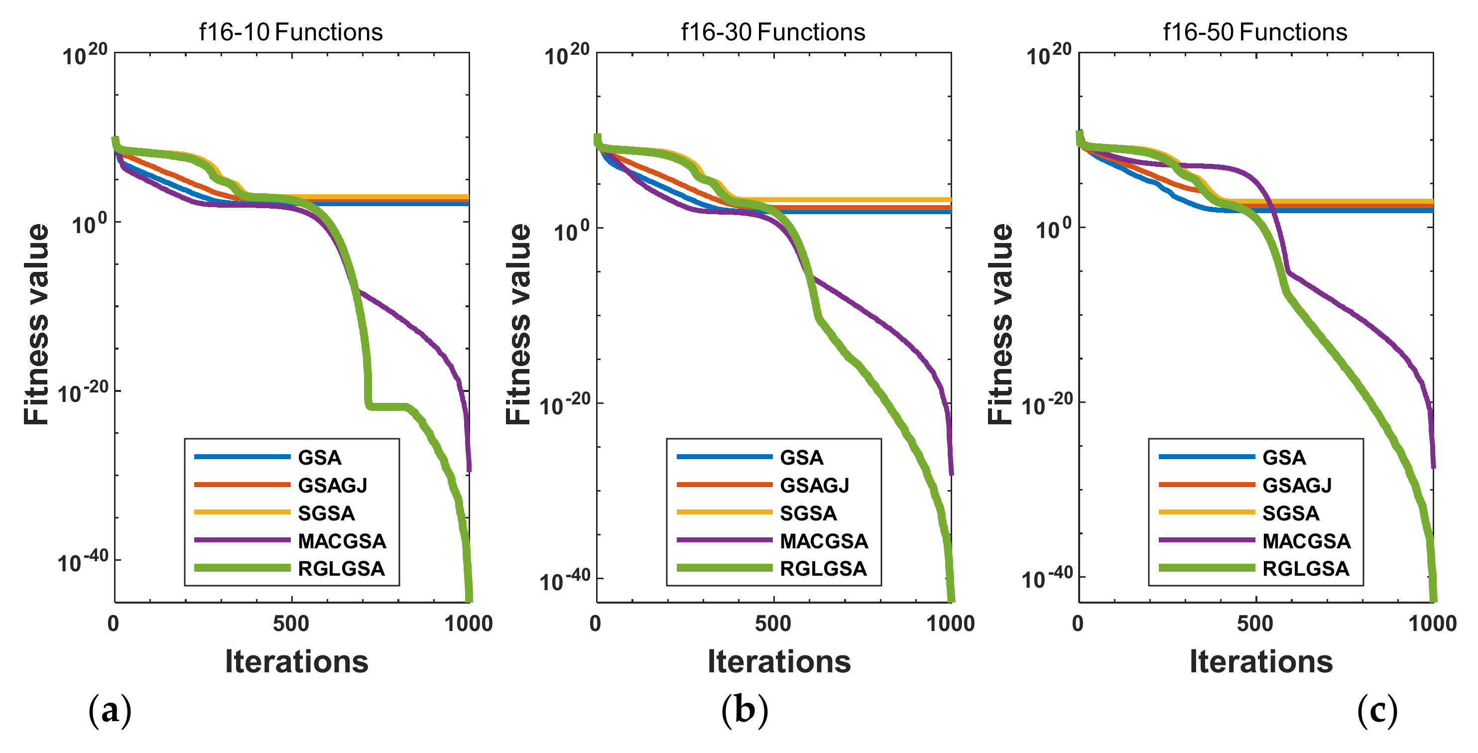 Entropy 24 01826 g001 550