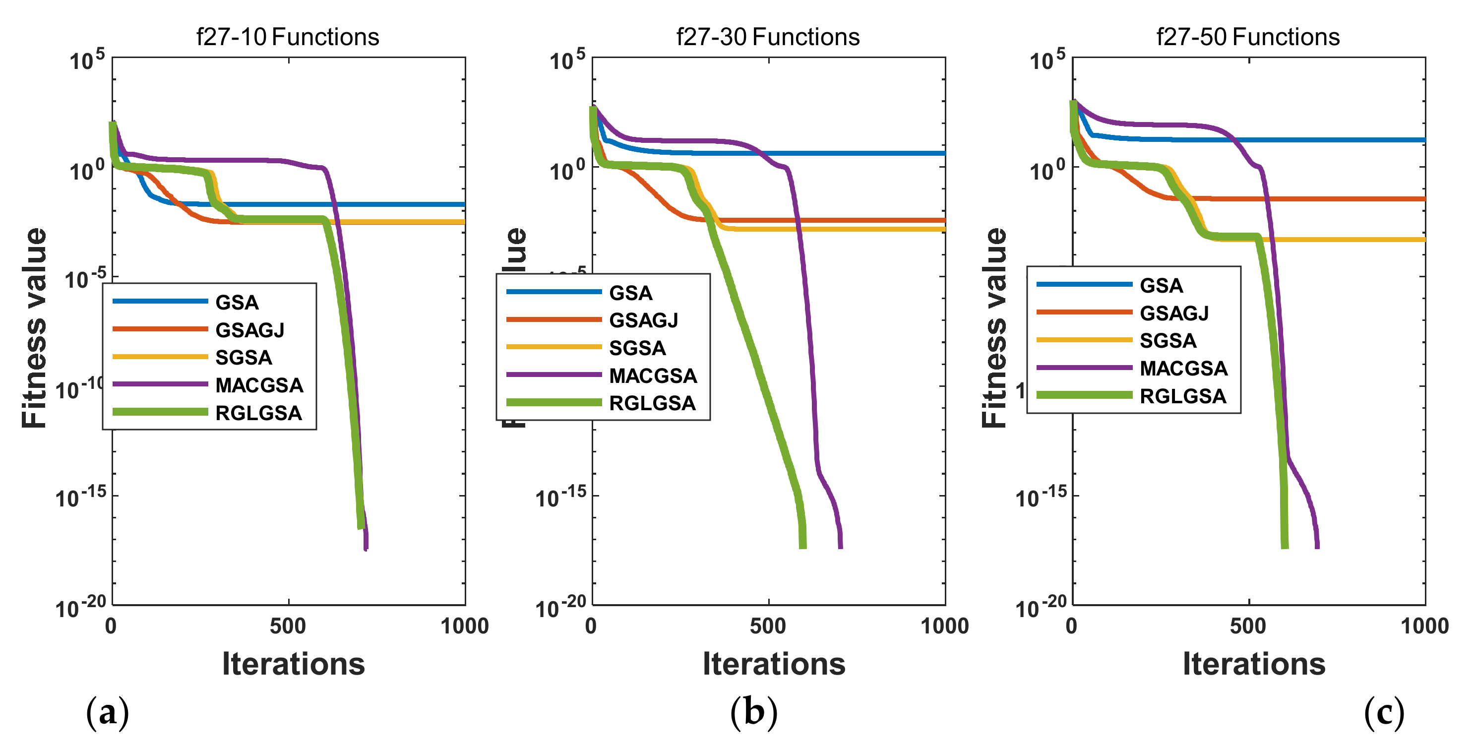 Entropy 24 01826 g012 550