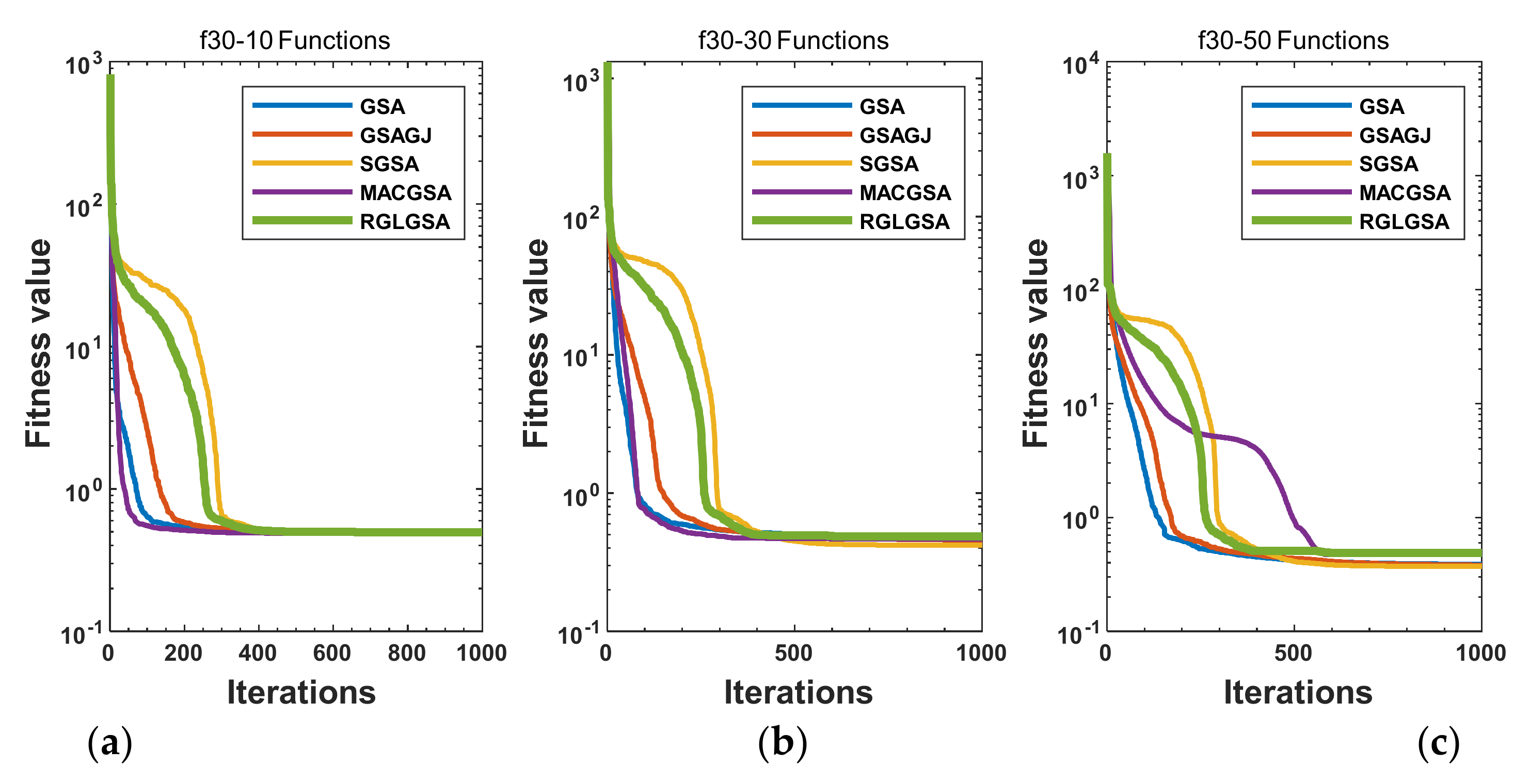 Entropy 24 01826 g015 550