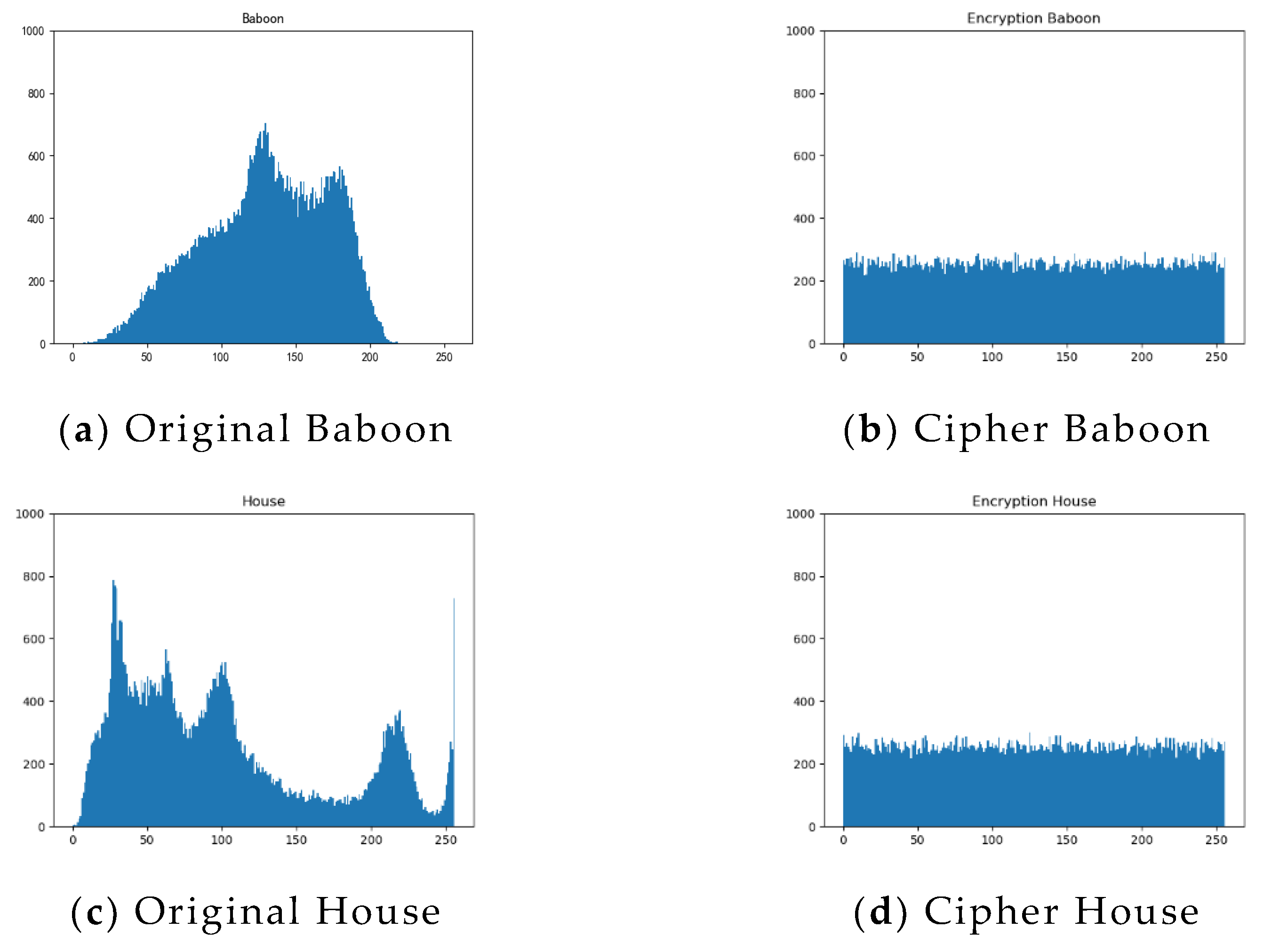 Entropy 24 01827 g016a