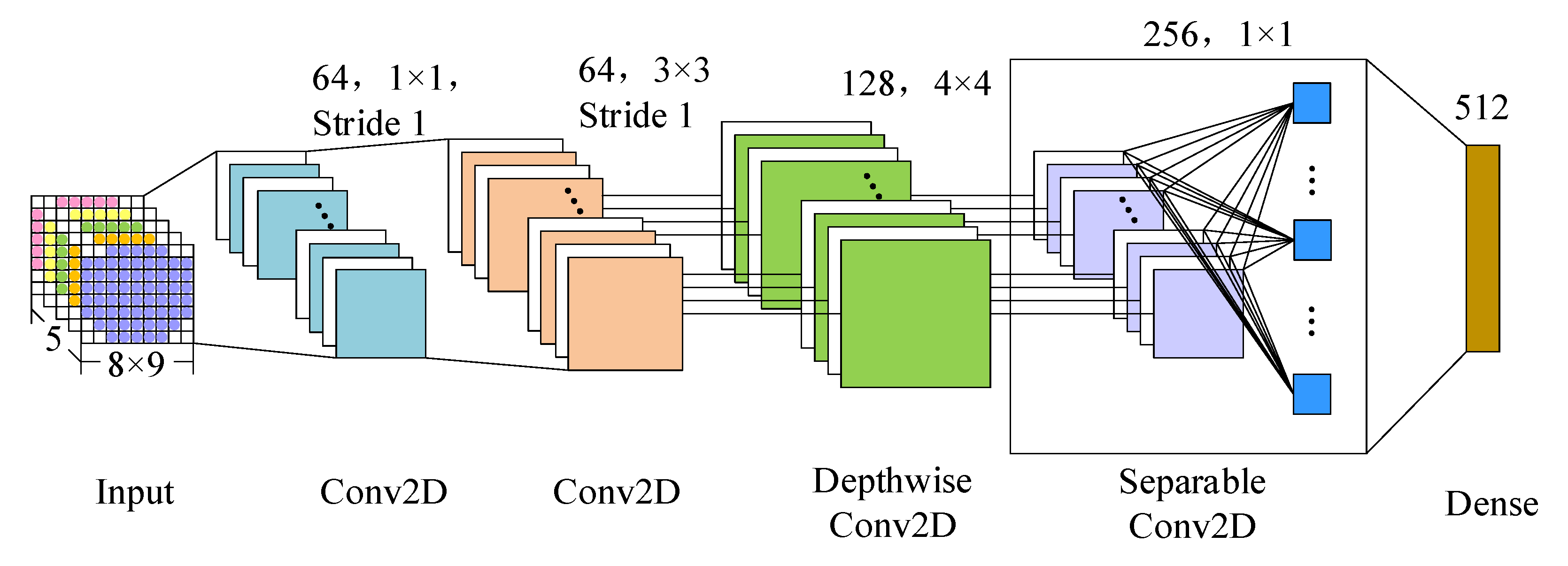 Entropy 24 01830 g006
