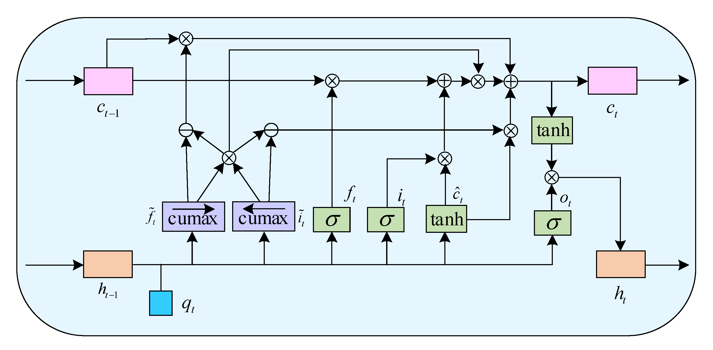 Entropy 24 01830 g007