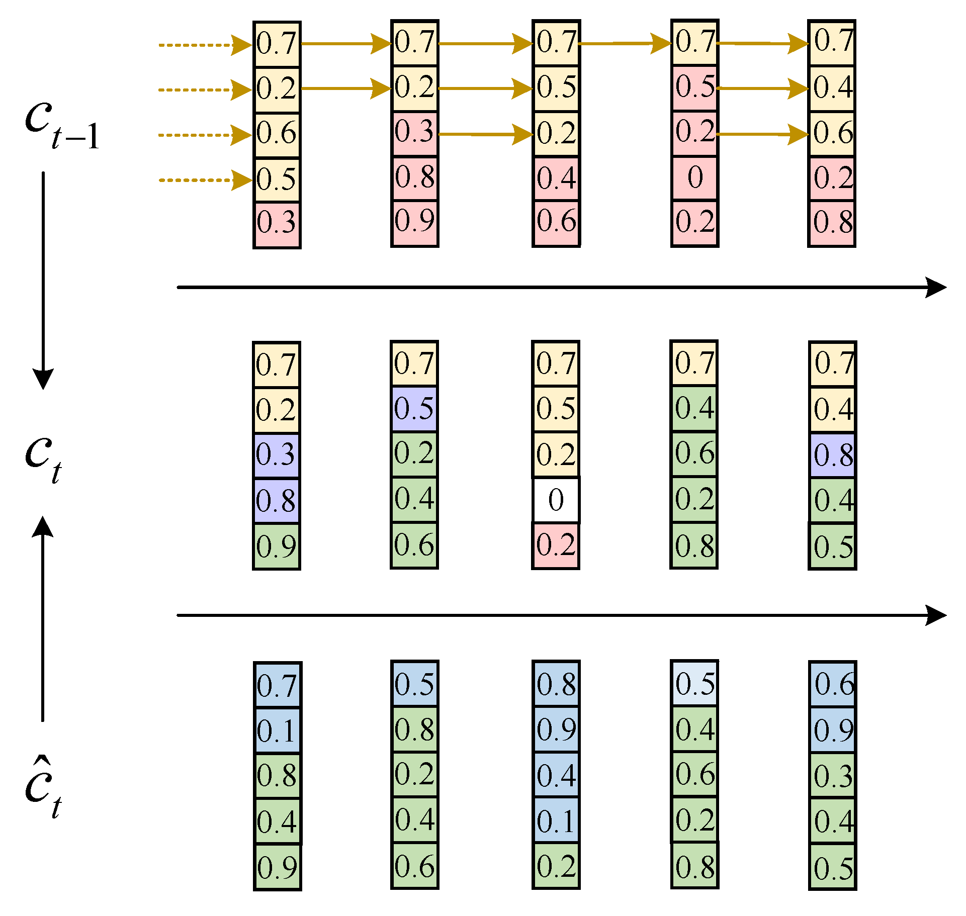 Entropy 24 01830 g008