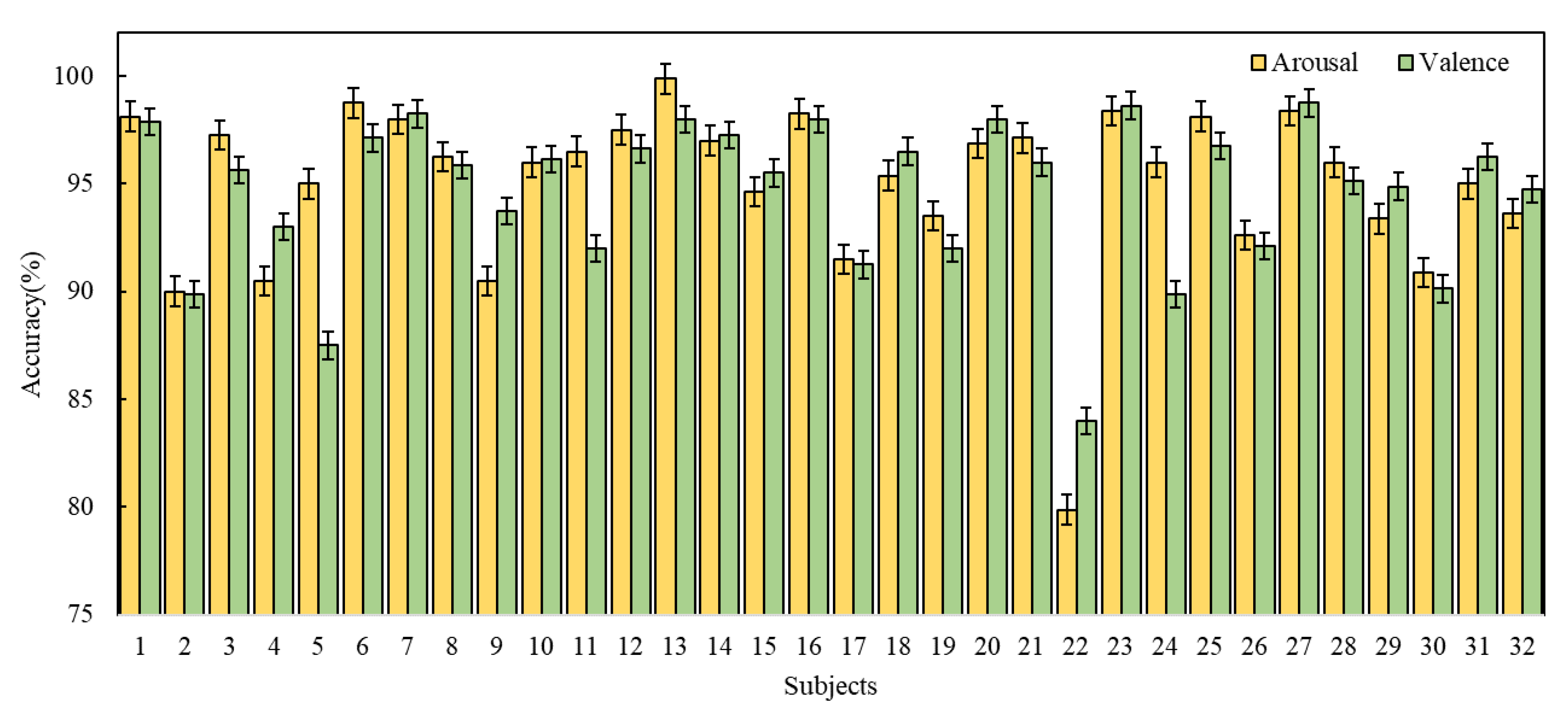 Entropy 24 01830 g010