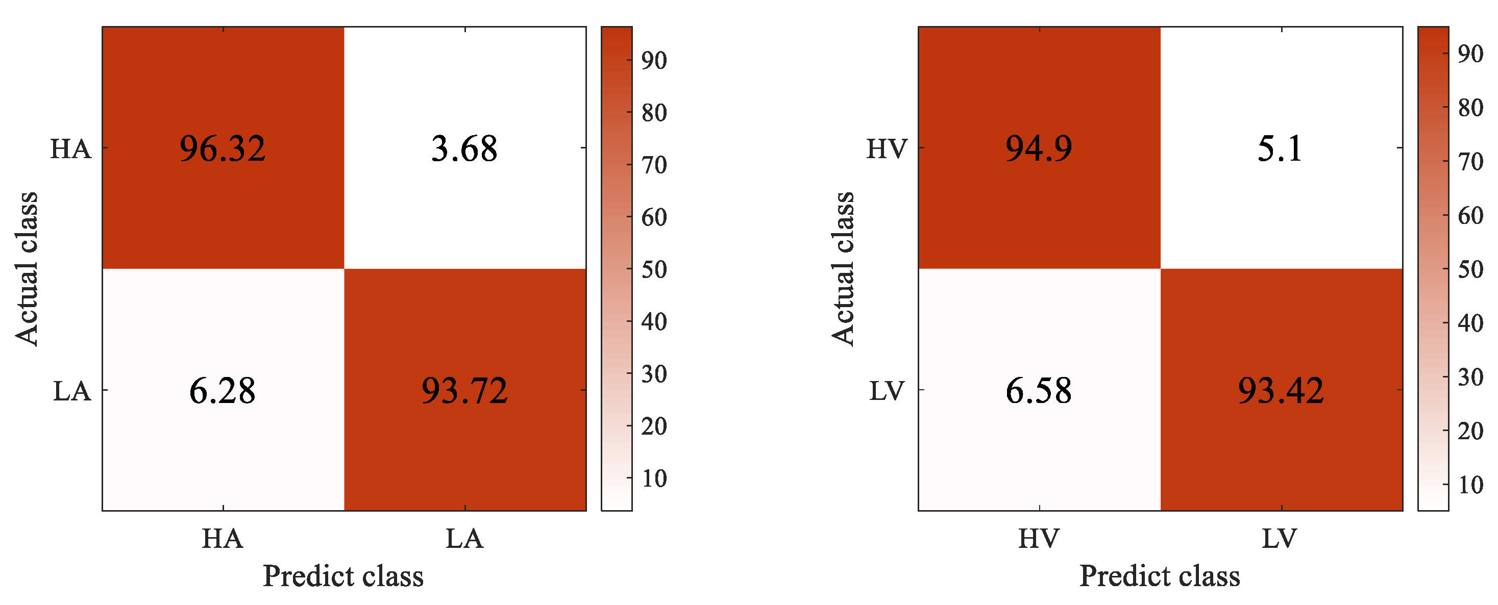 Entropy 24 01830 g012