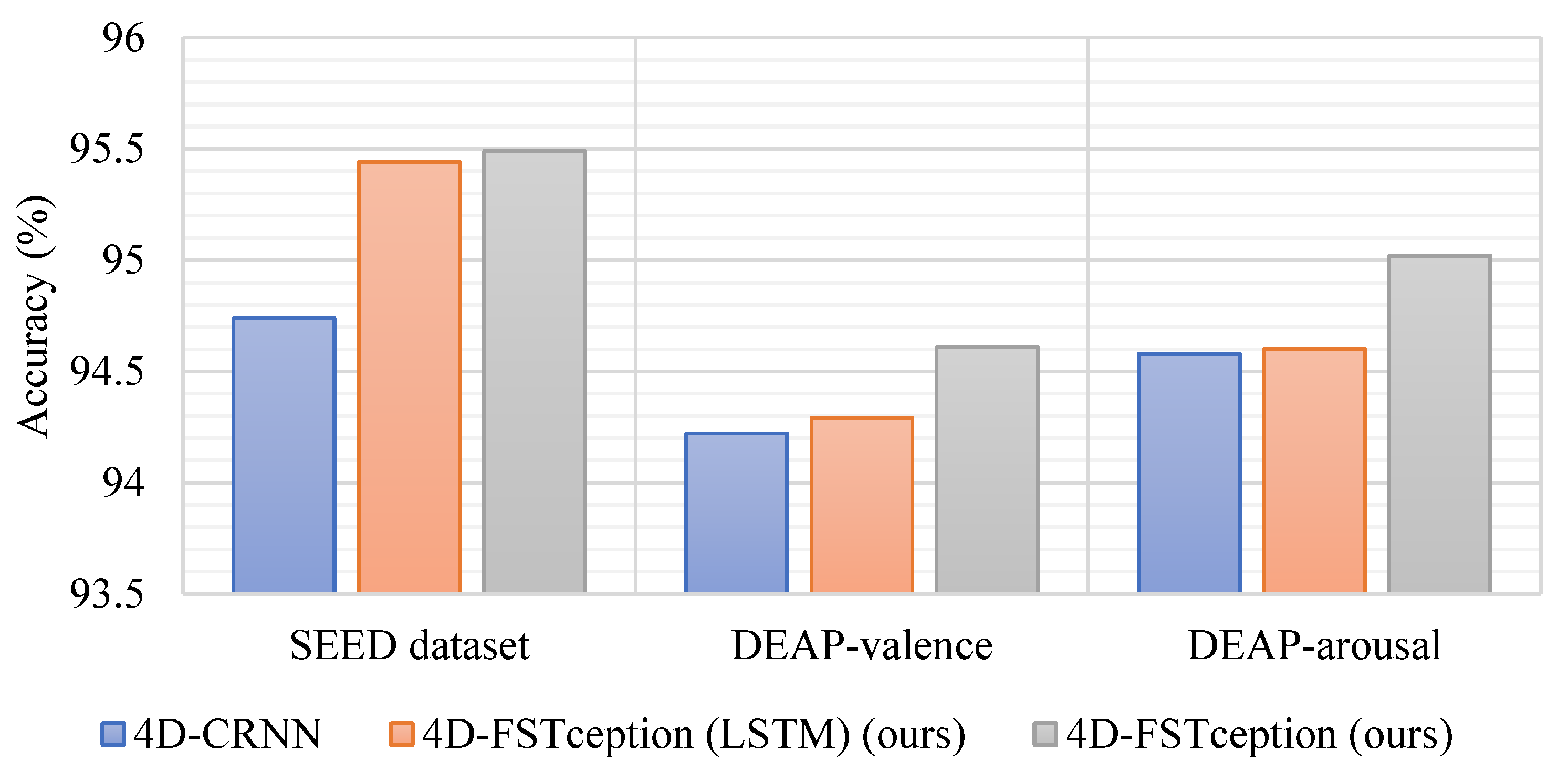Entropy 24 01830 g013