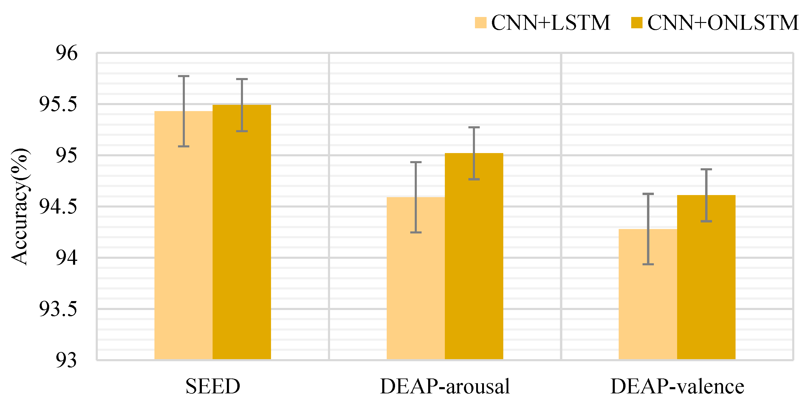 Entropy 24 01830 g015