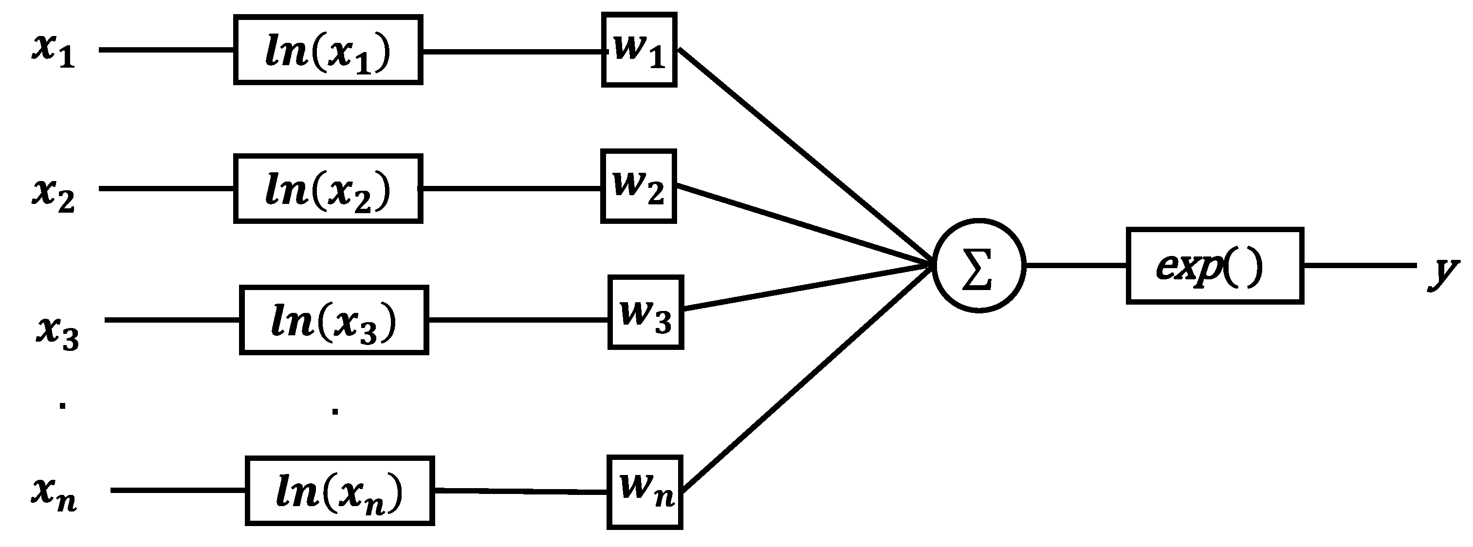 Entropy 24 01831 g001 Entropy 24 01831 g001
