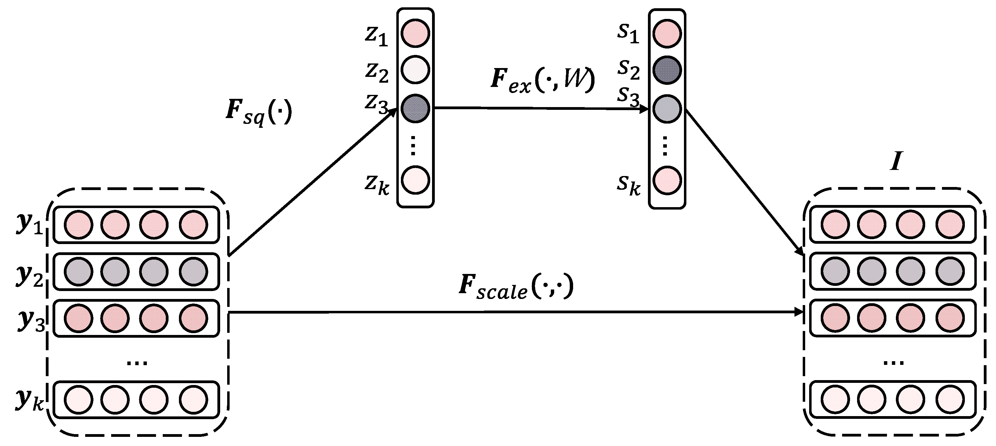 Entropy 24 01831 g004 Entropy 24 01831 g004