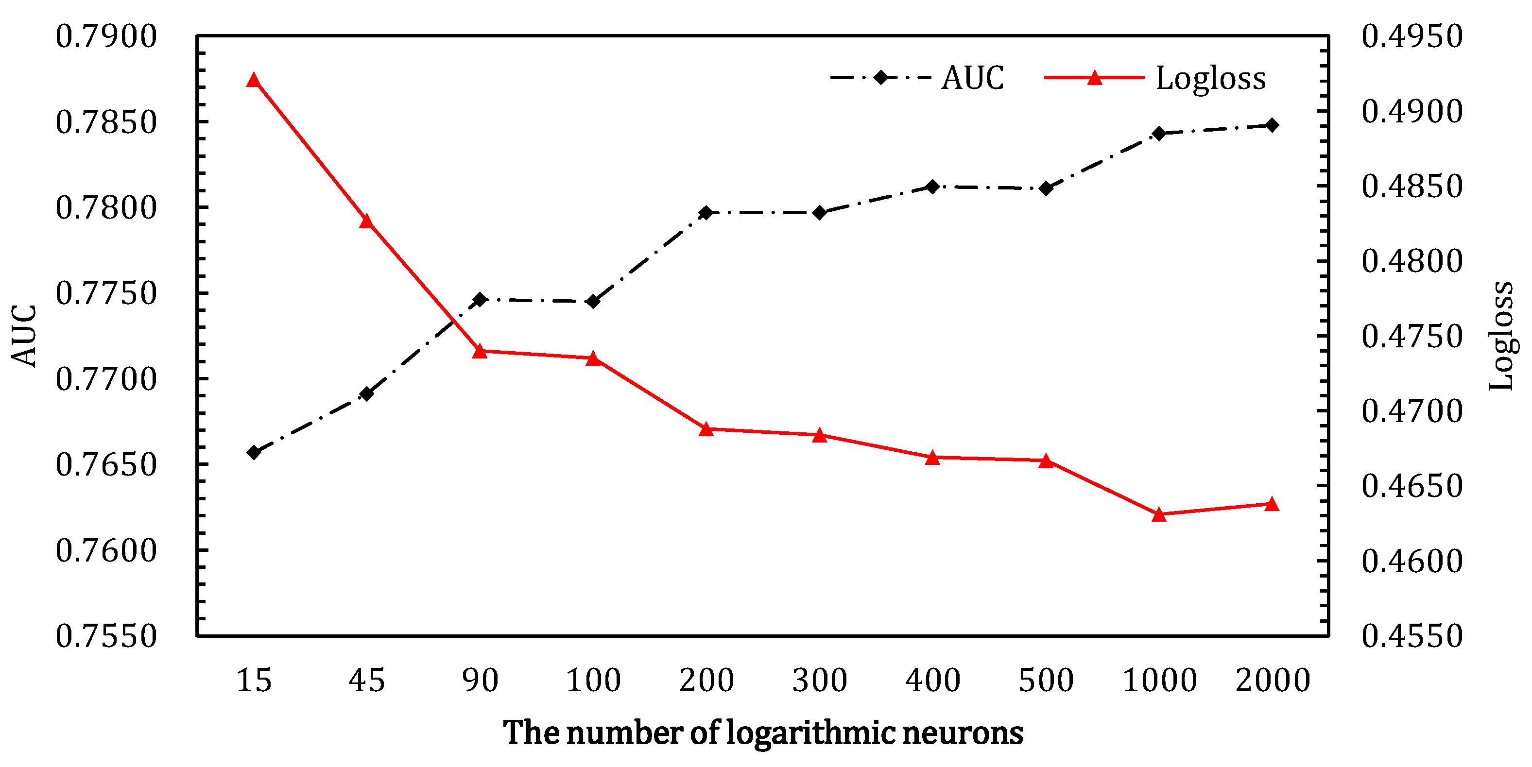 Entropy 24 01831 g005 Entropy 24 01831 g005