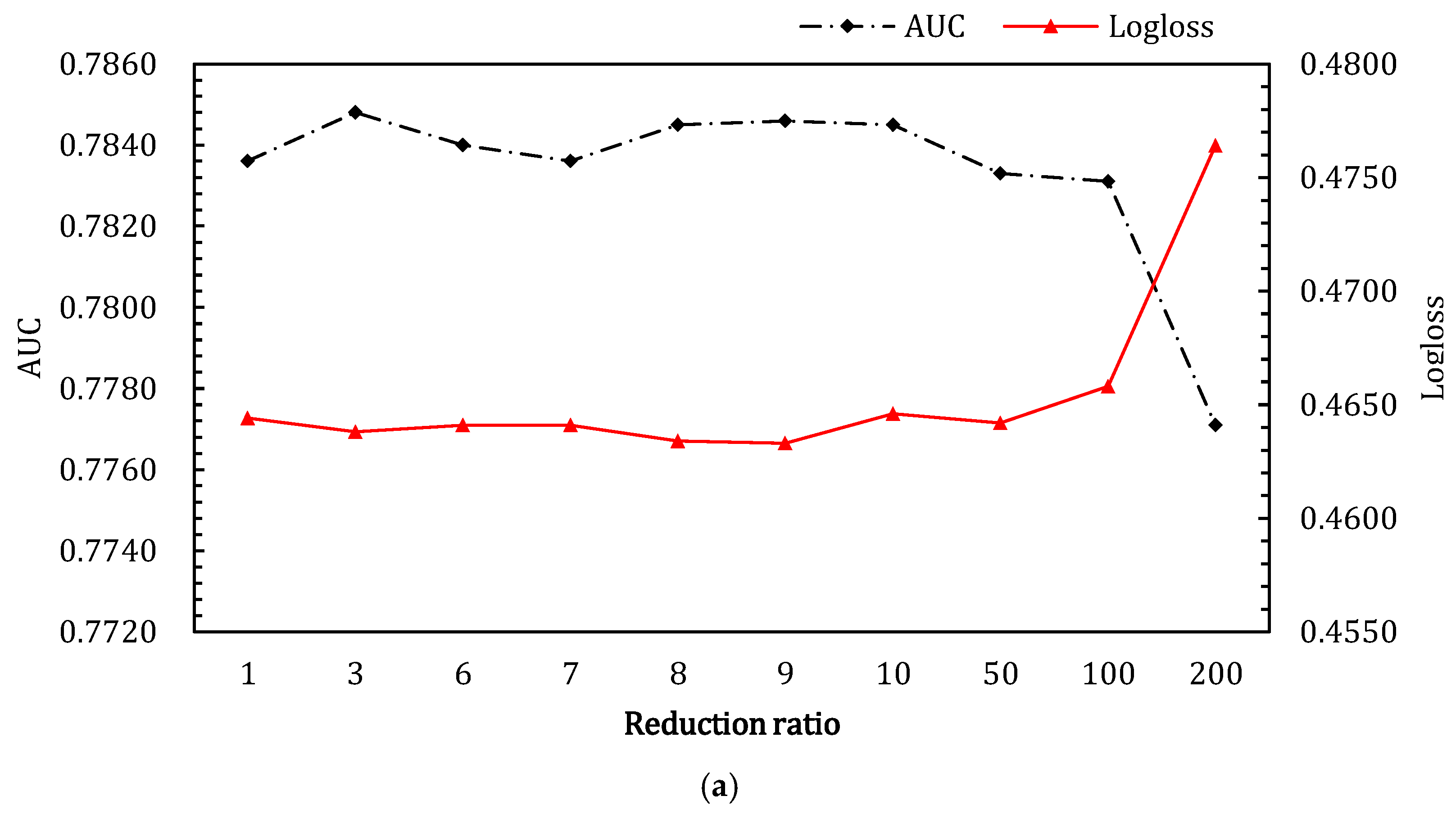 Entropy 24 01831 g007a Entropy 24 01831 g007a