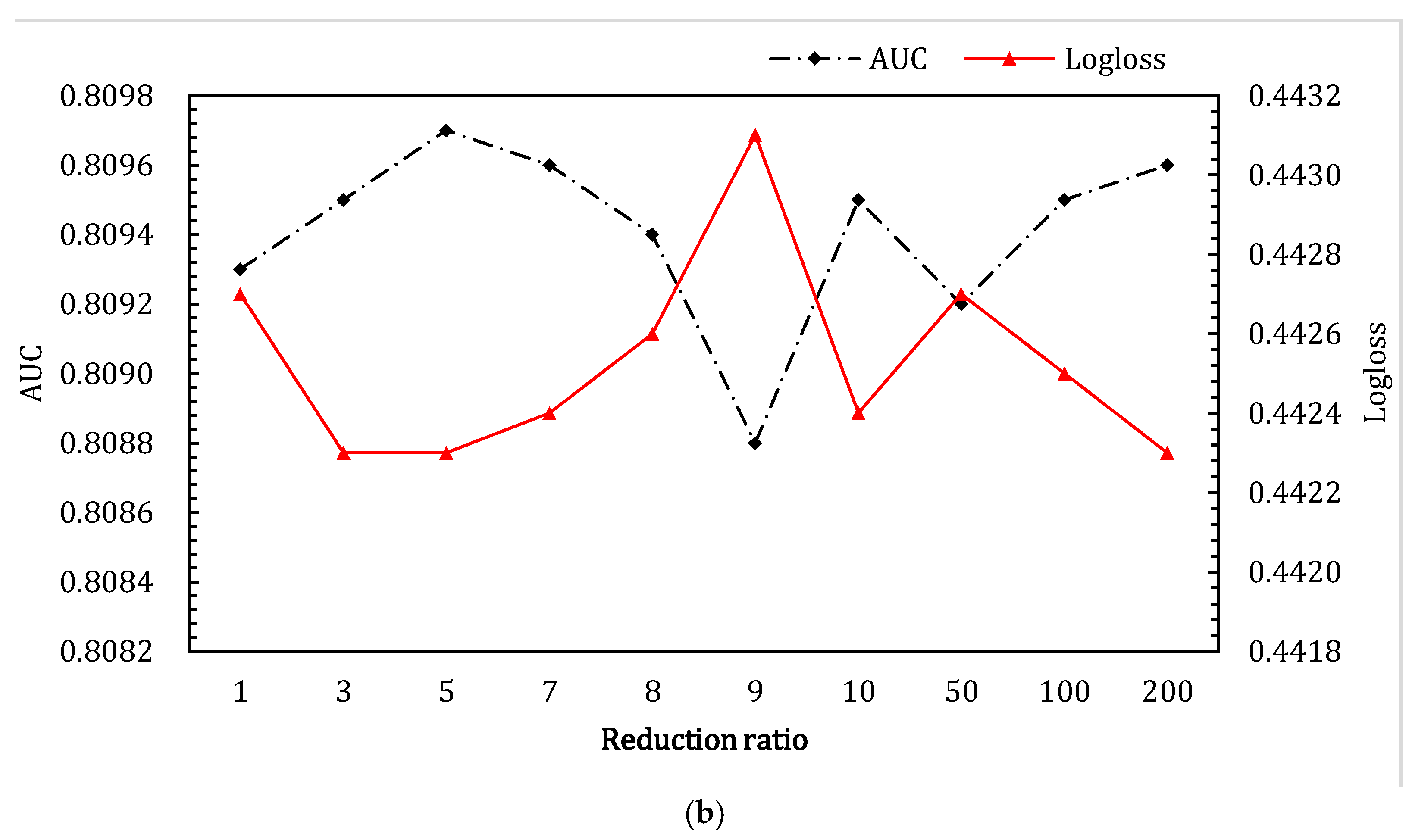 Entropy 24 01831 g007b Entropy 24 01831 g007b