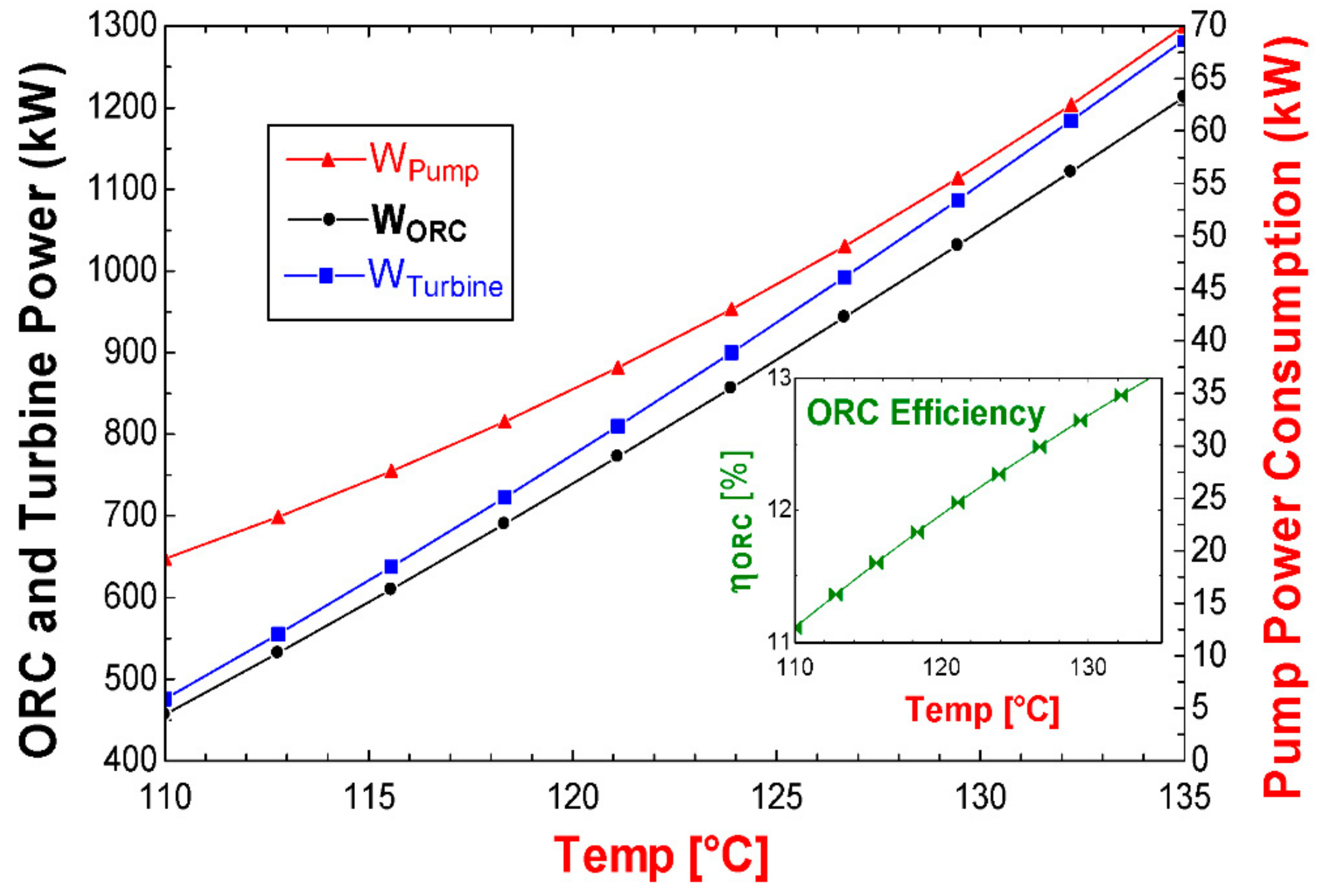 Entropy 24 01832 g003