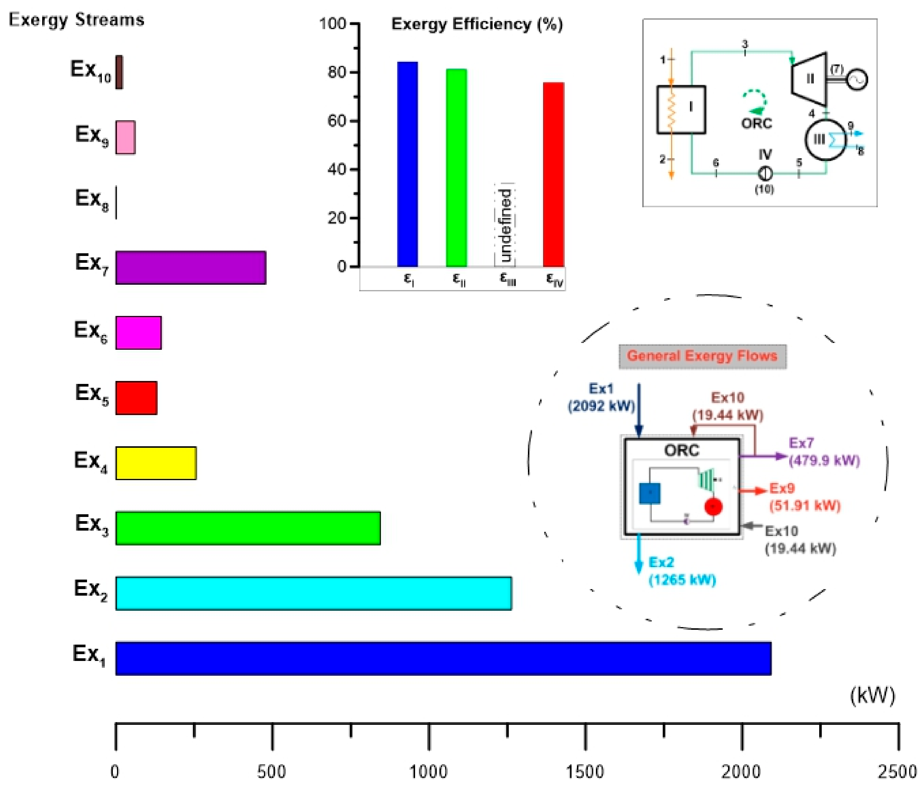 Entropy 24 01832 g004