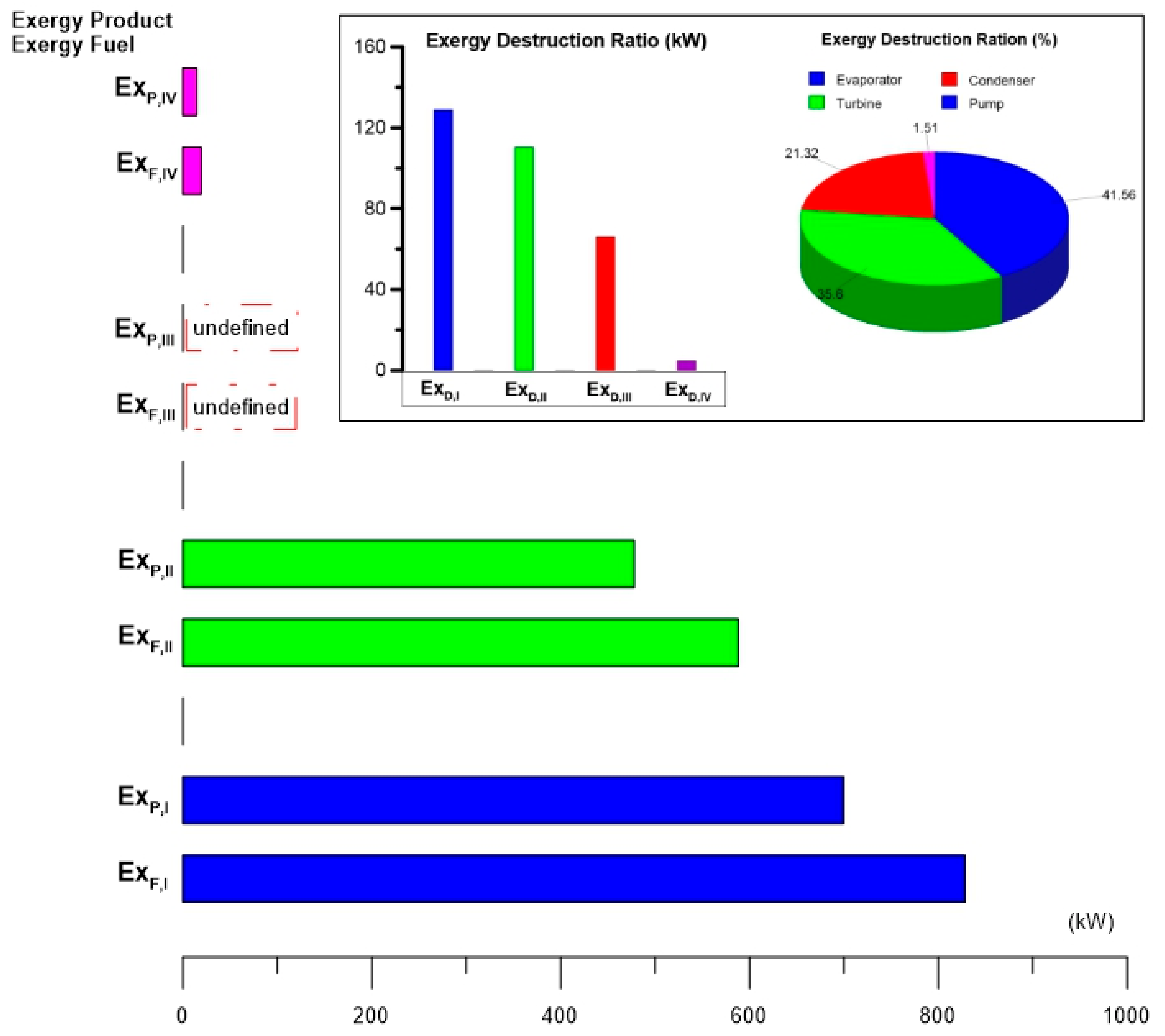Entropy 24 01832 g005