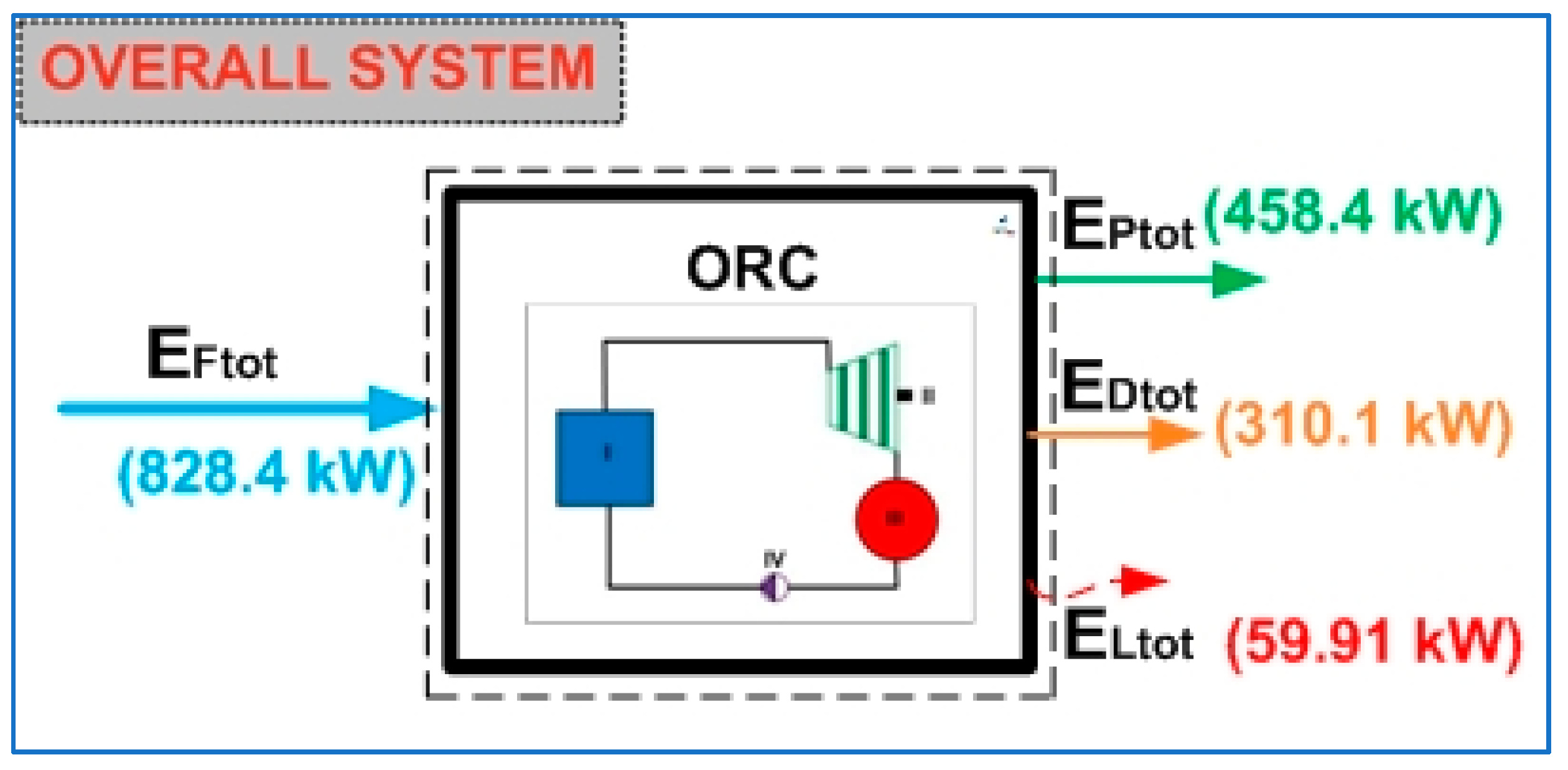 Entropy 24 01832 g007