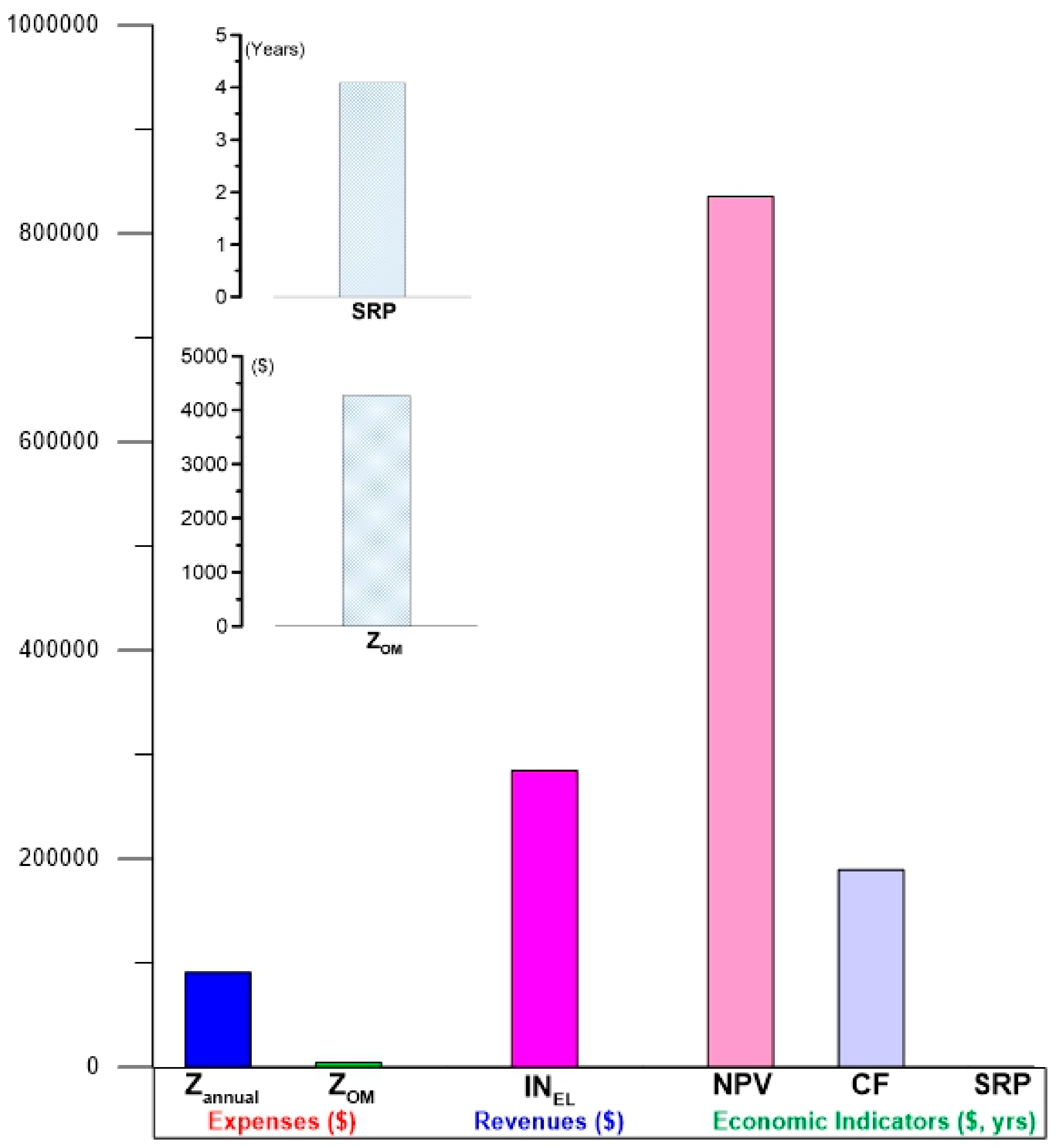 Entropy 24 01832 g010