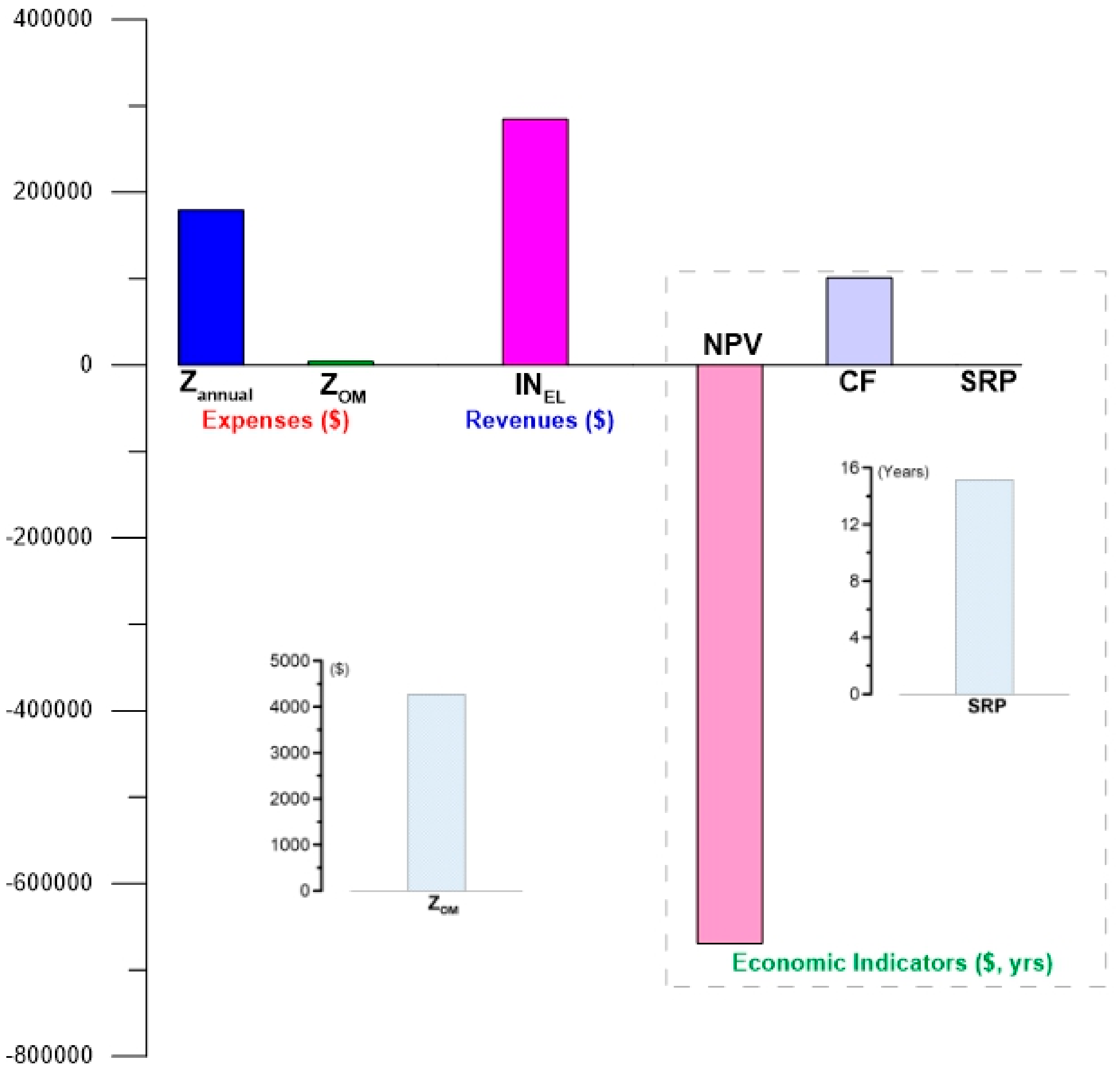 Entropy 24 01832 g011