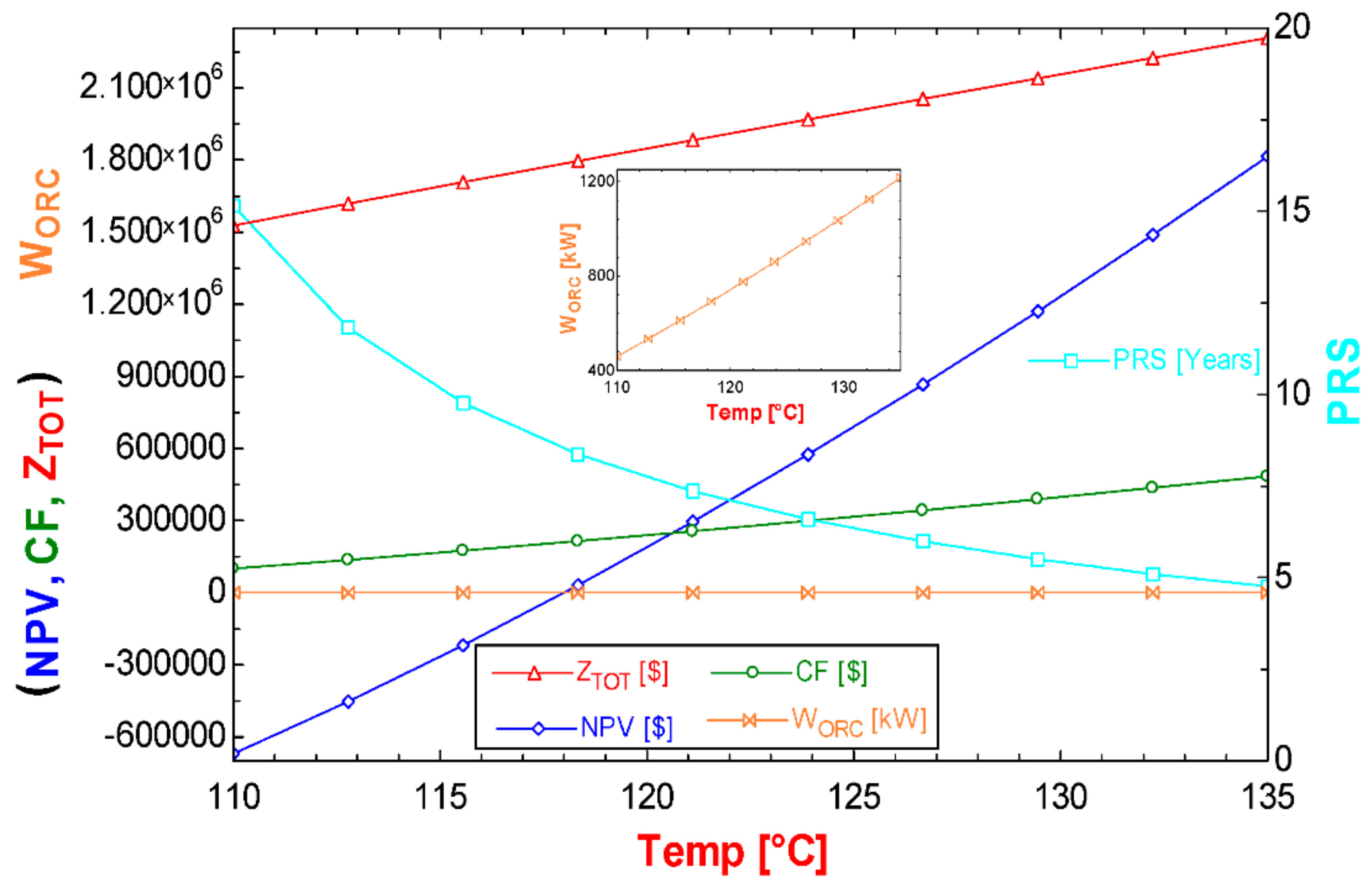 Entropy 24 01832 g012