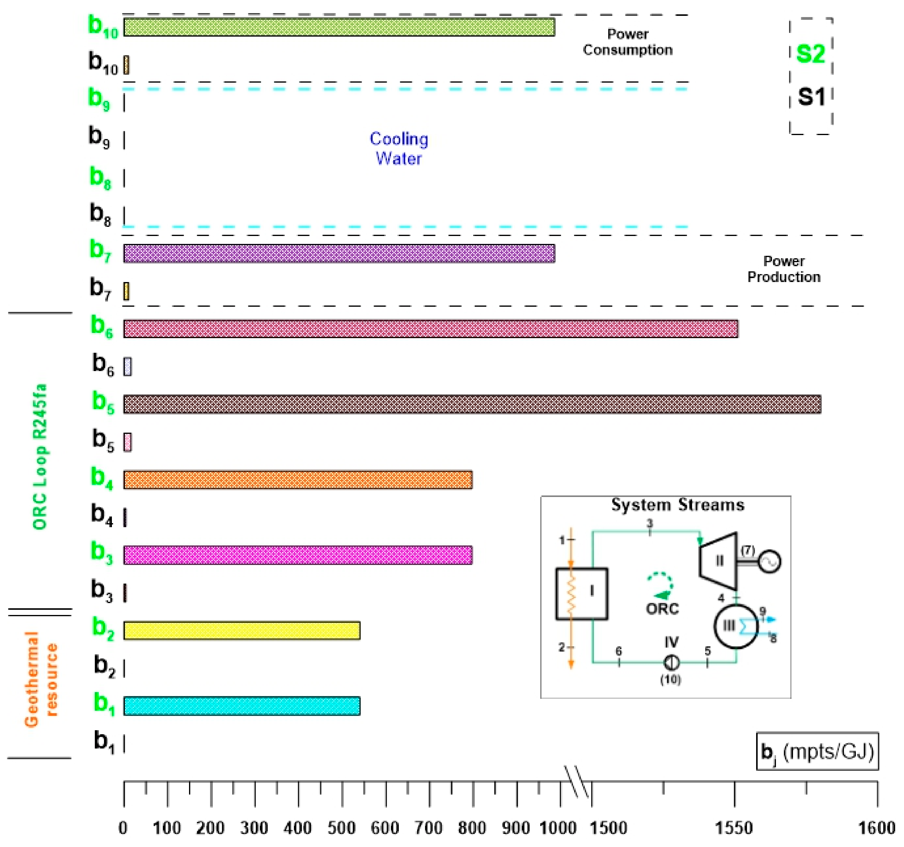 Entropy 24 01832 g014