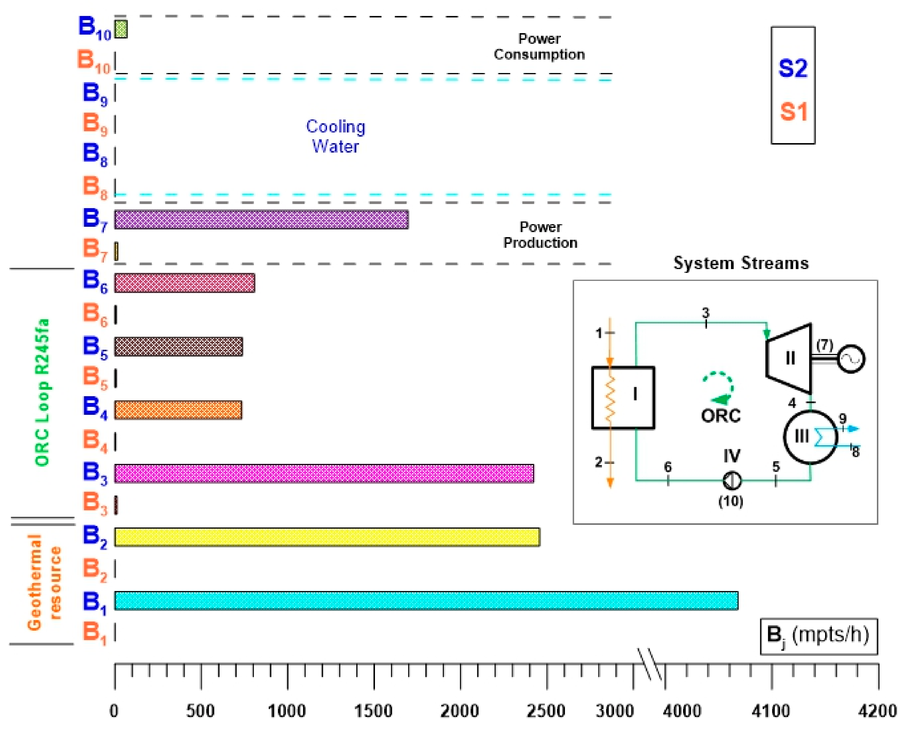 Entropy 24 01832 g015