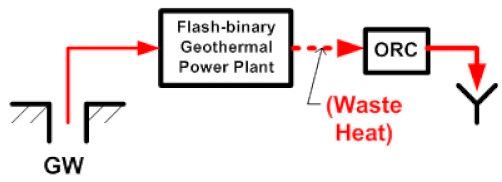 Entropy 24 01832 i005