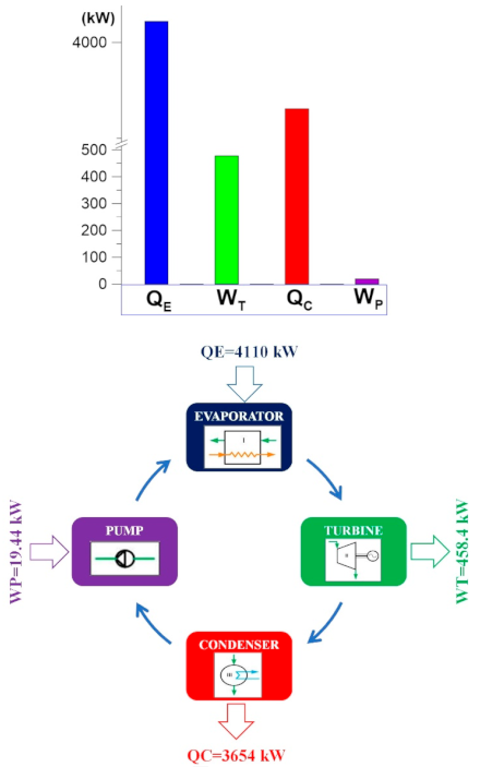 Entropy 24 01832 i009