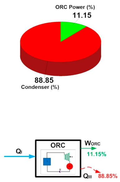 Entropy 24 01832 i010