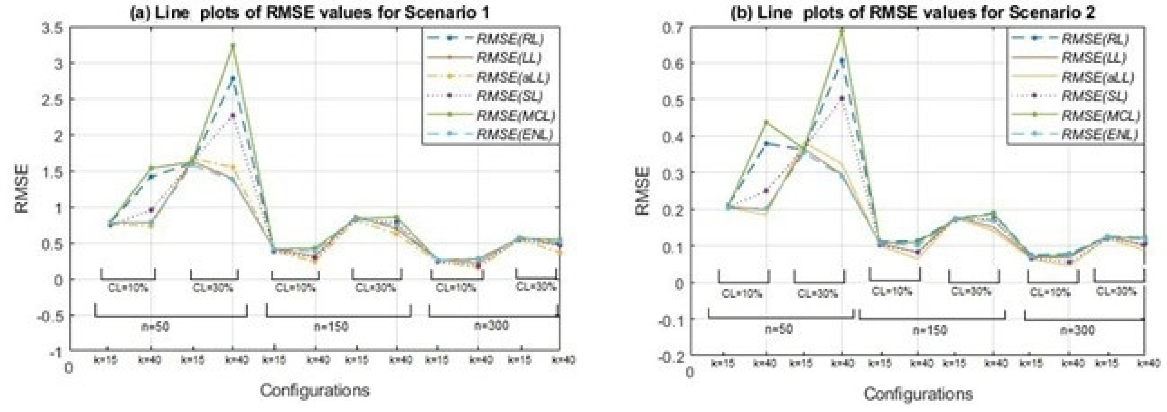 Entropy 24 01833 g004